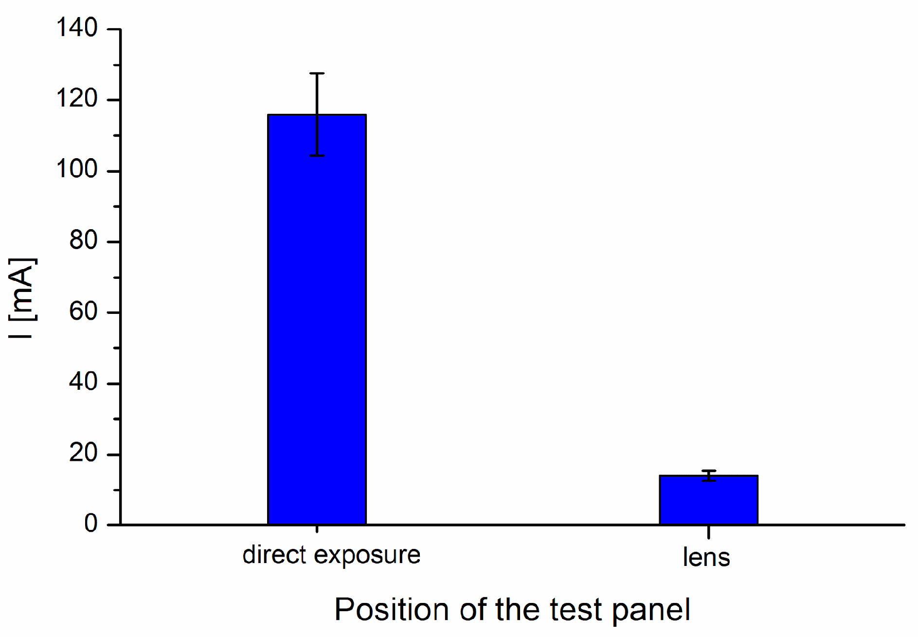 Agriengineering 07 00125 g015