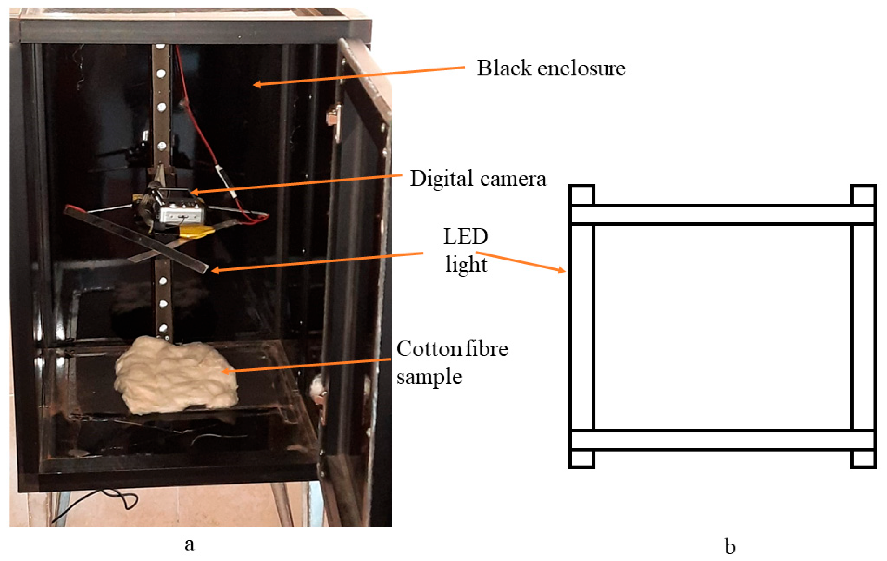 Agriengineering 07 00127 g002