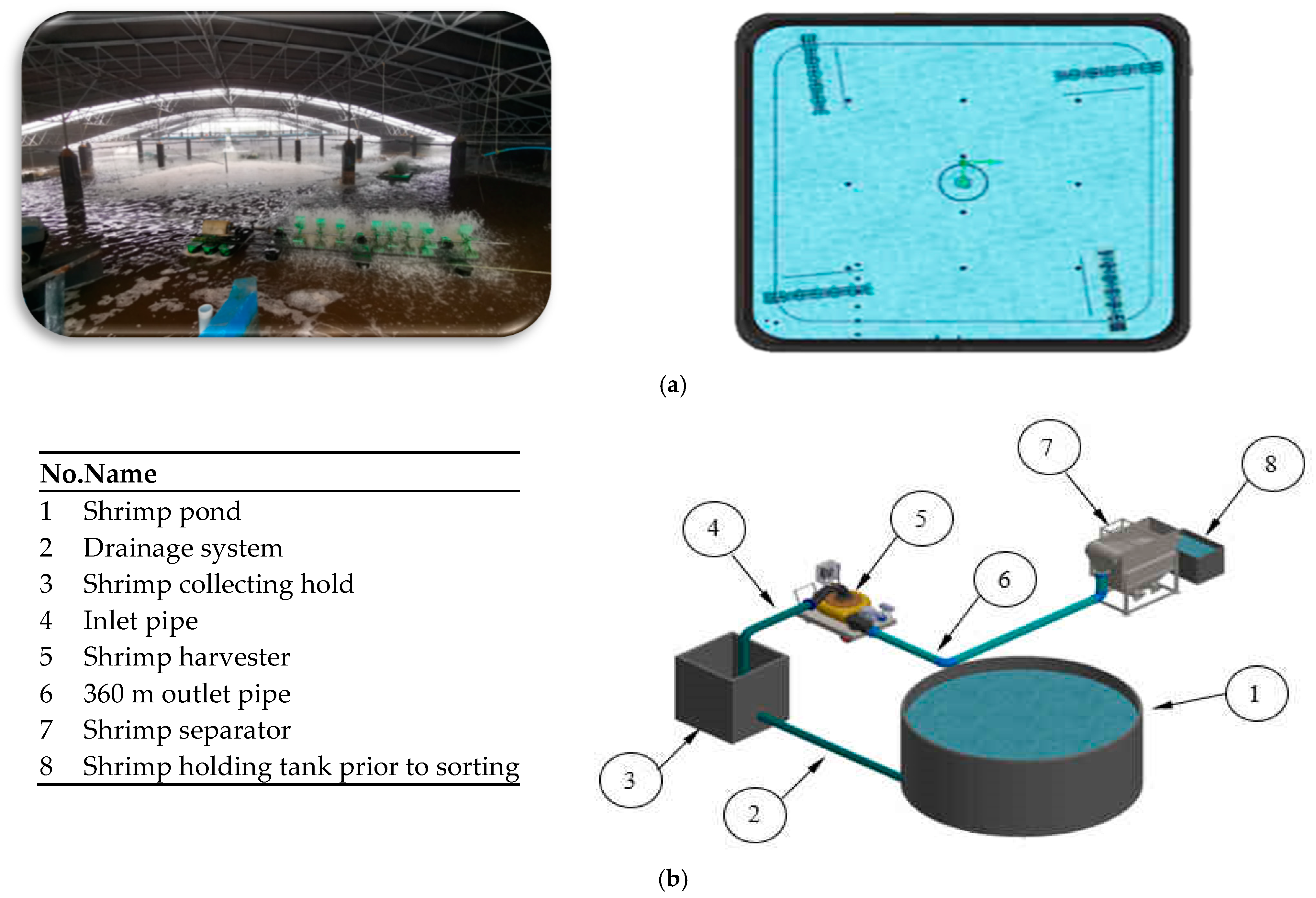 Agriengineering 07 00128 g001