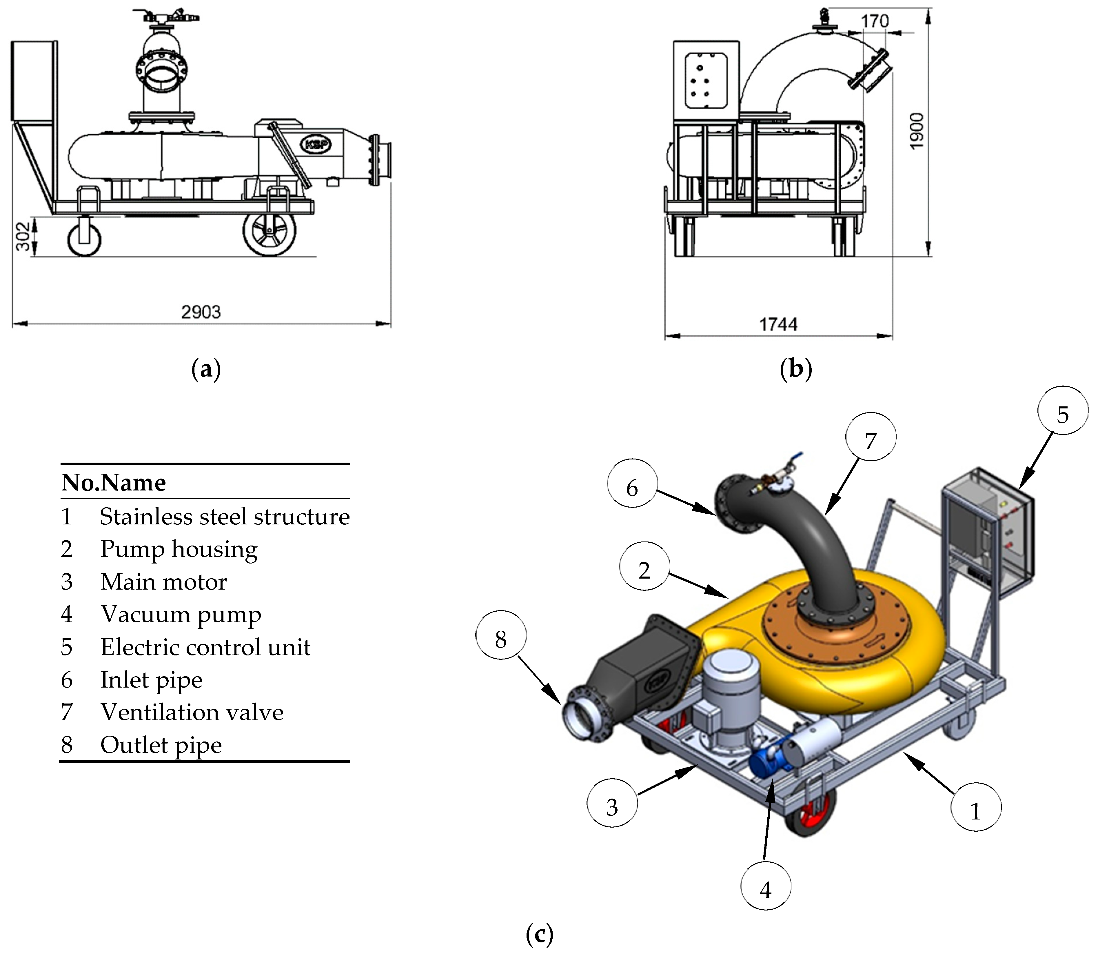 Agriengineering 07 00128 g002
