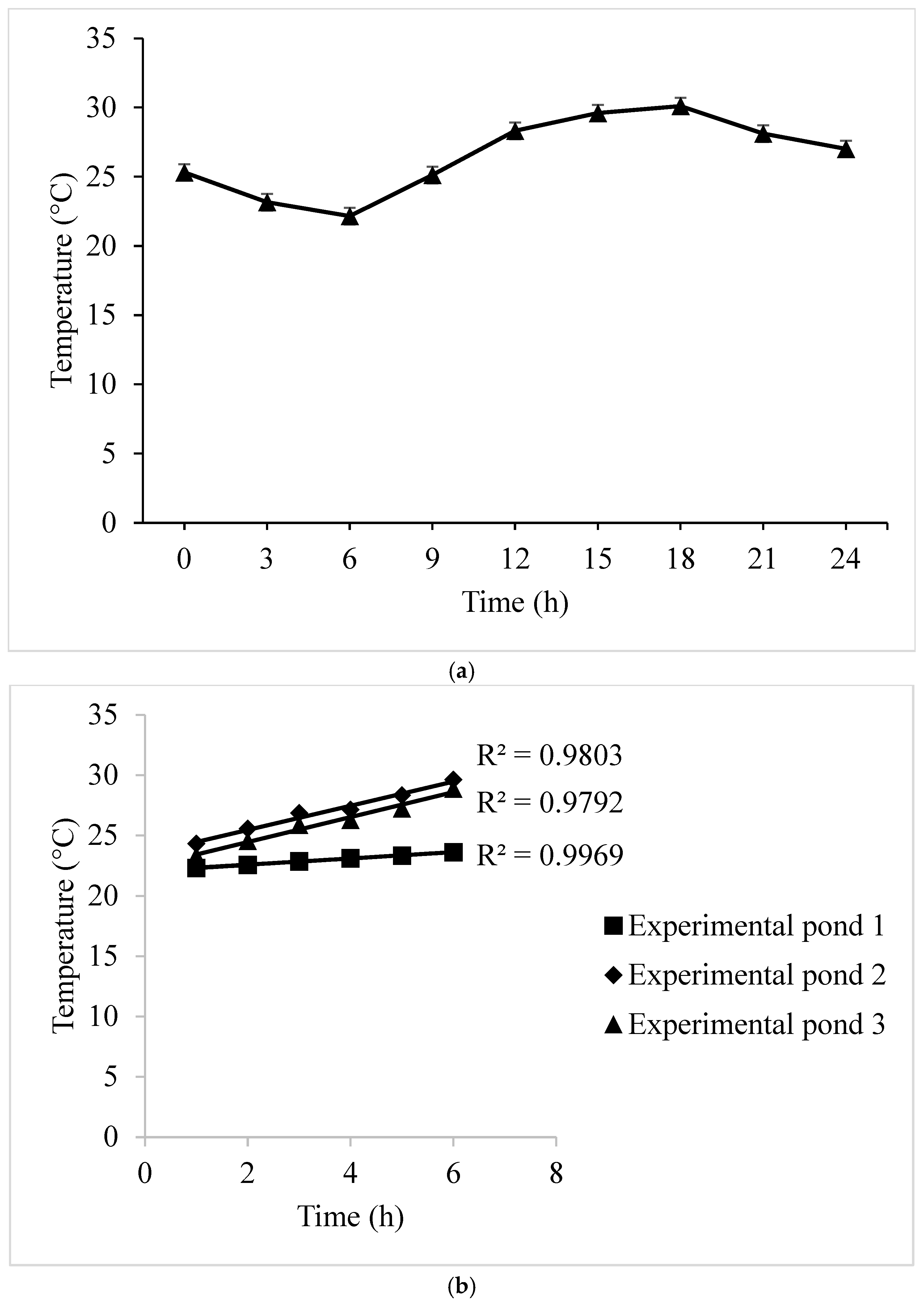 Agriengineering 07 00128 g006