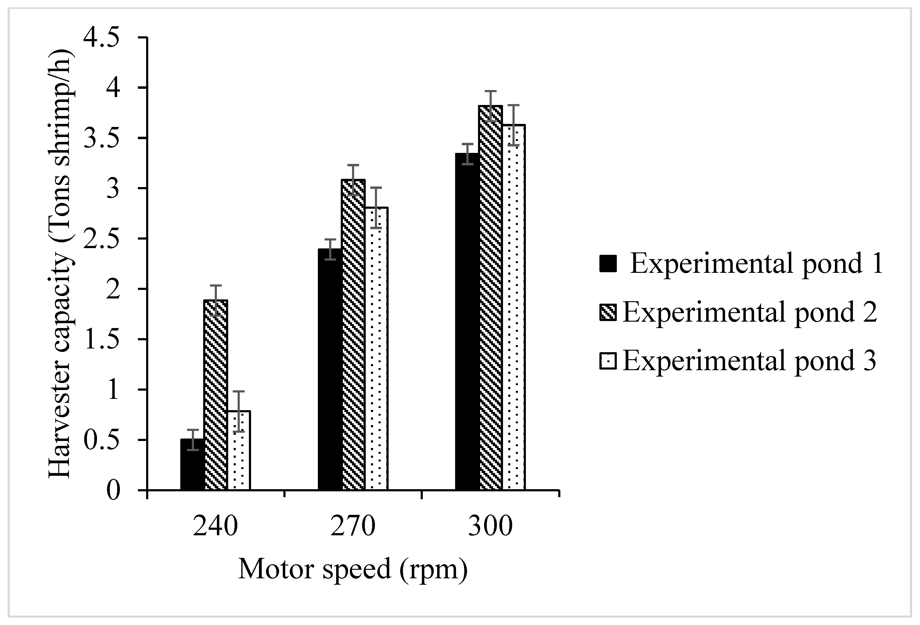 Agriengineering 07 00128 g007