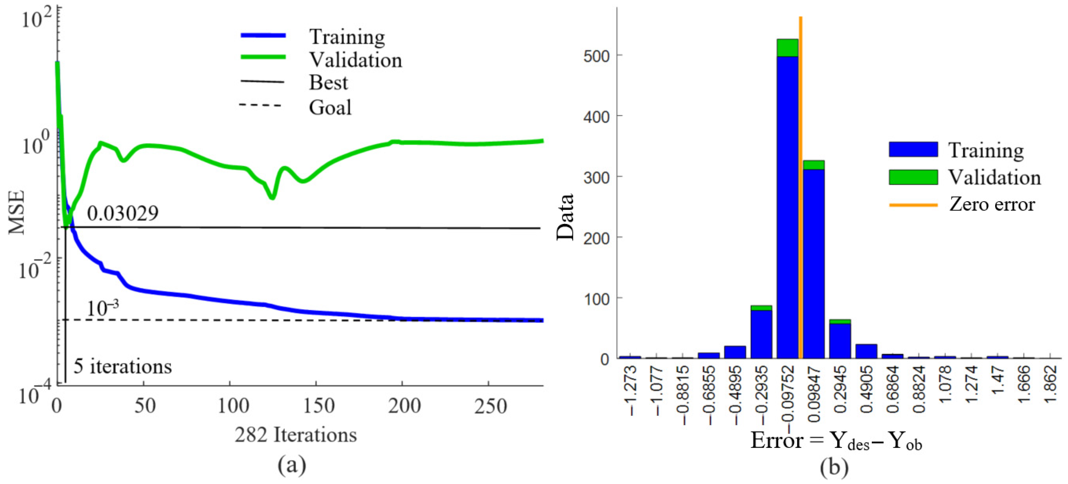 Agriengineering 07 00130 g004