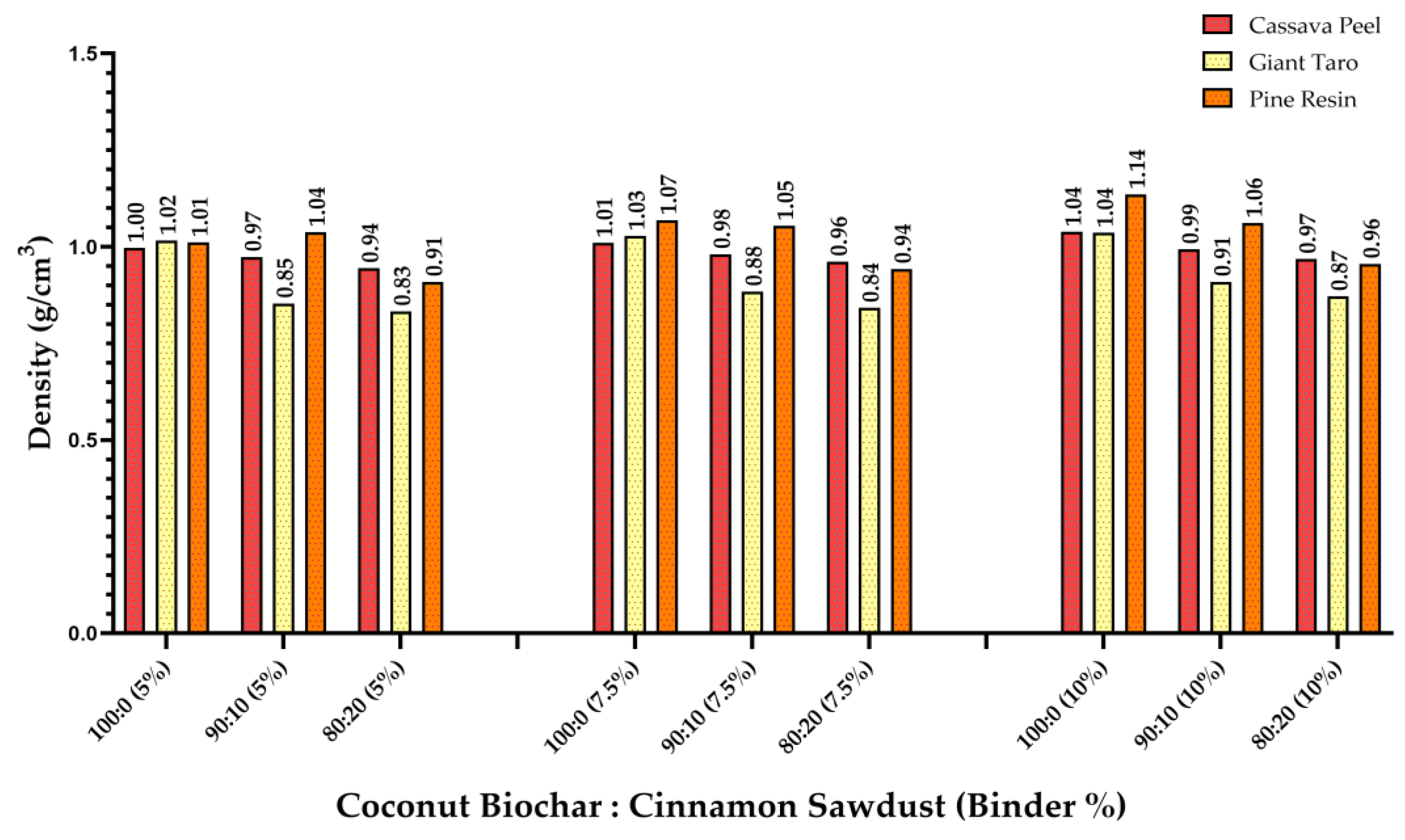 Agriengineering 07 00132 g006