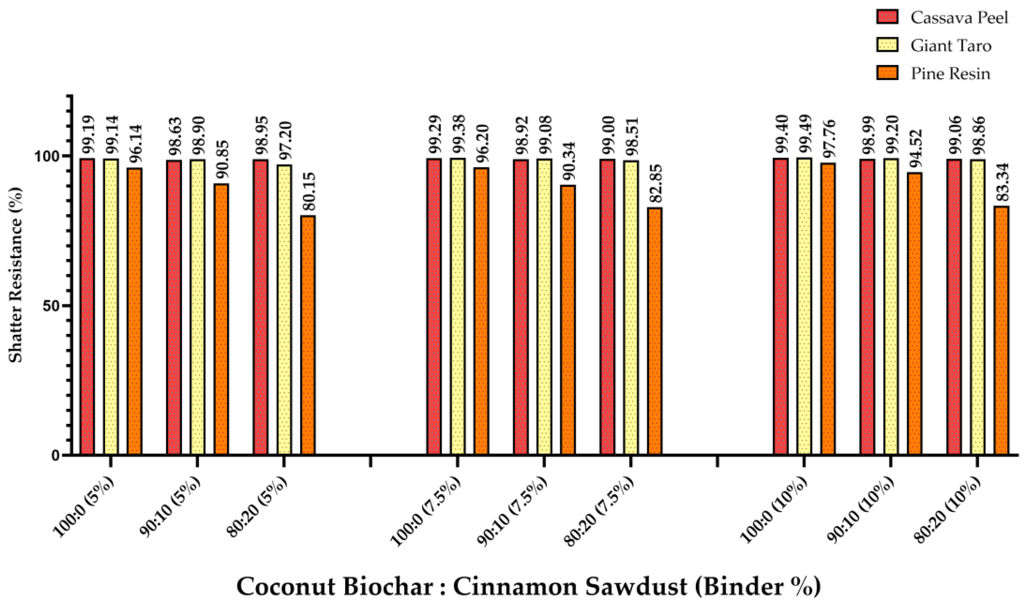 Agriengineering 07 00132 g007