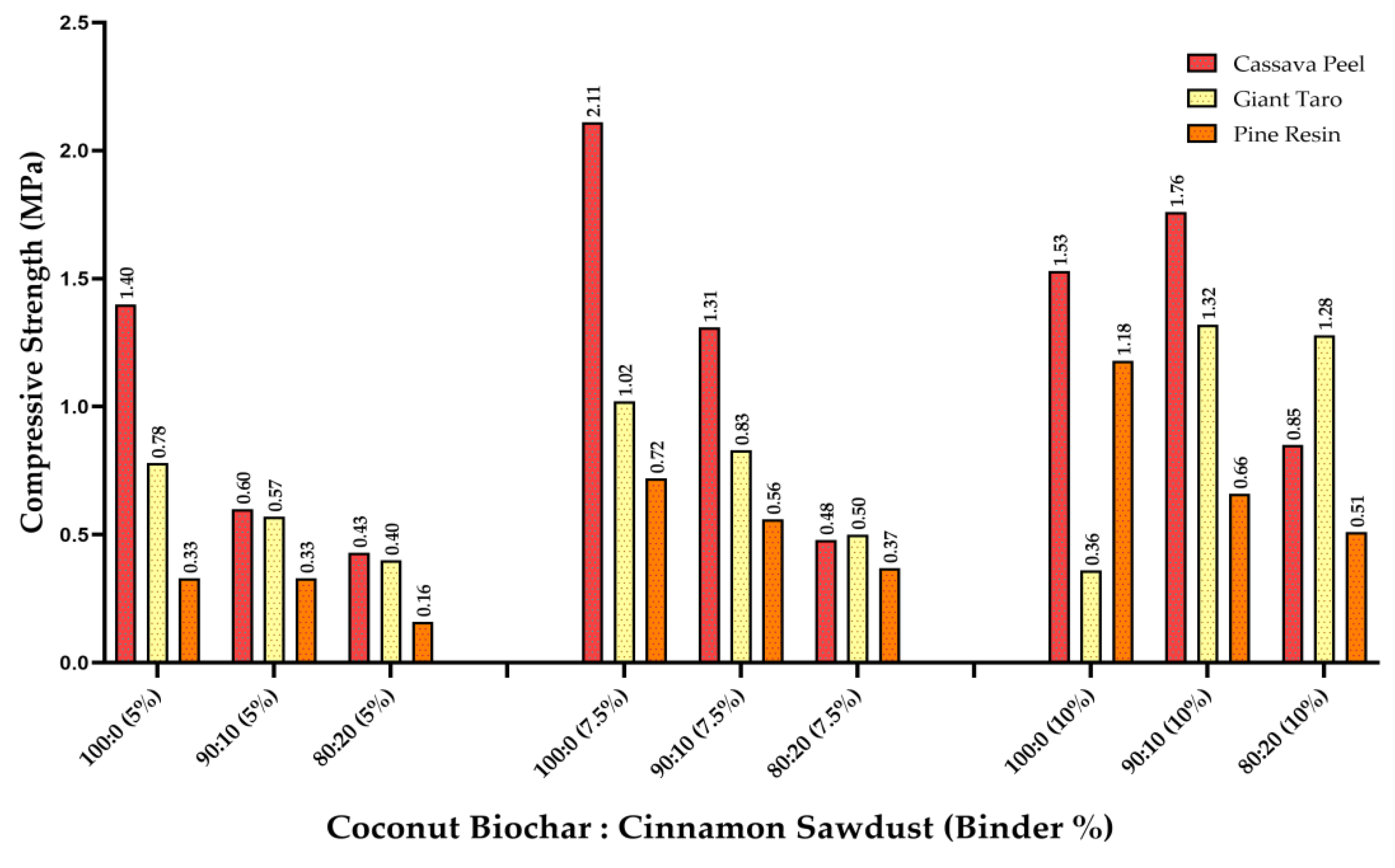 Agriengineering 07 00132 g008
