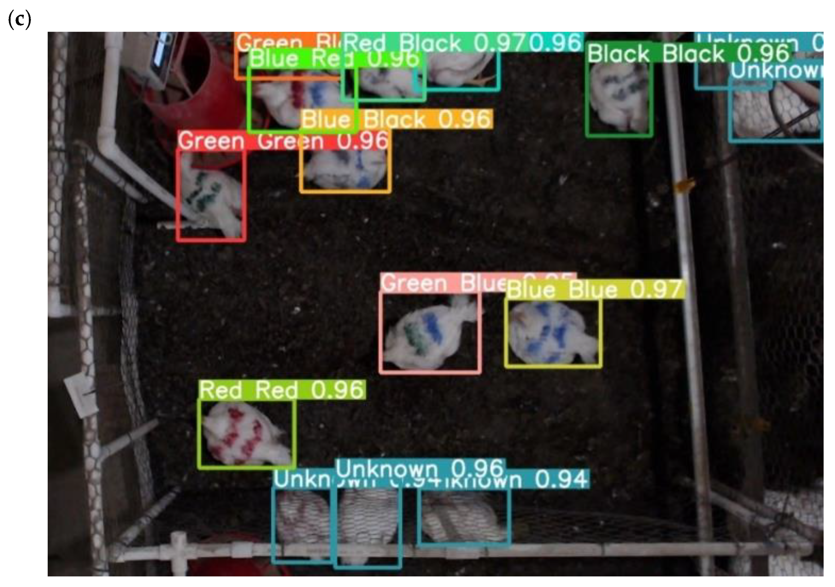 Agriengineering 07 00133 g002b
