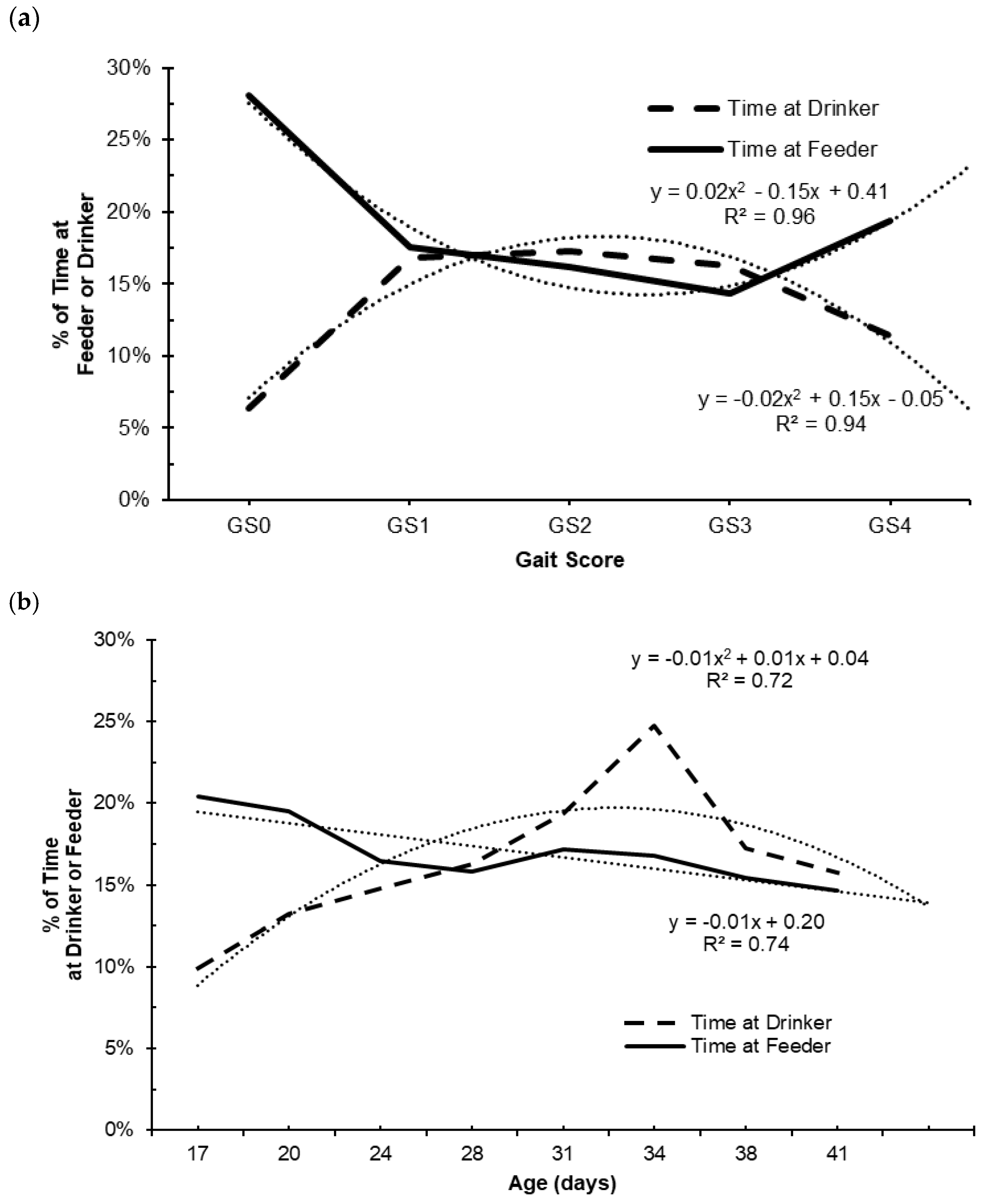 Agriengineering 07 00133 g005