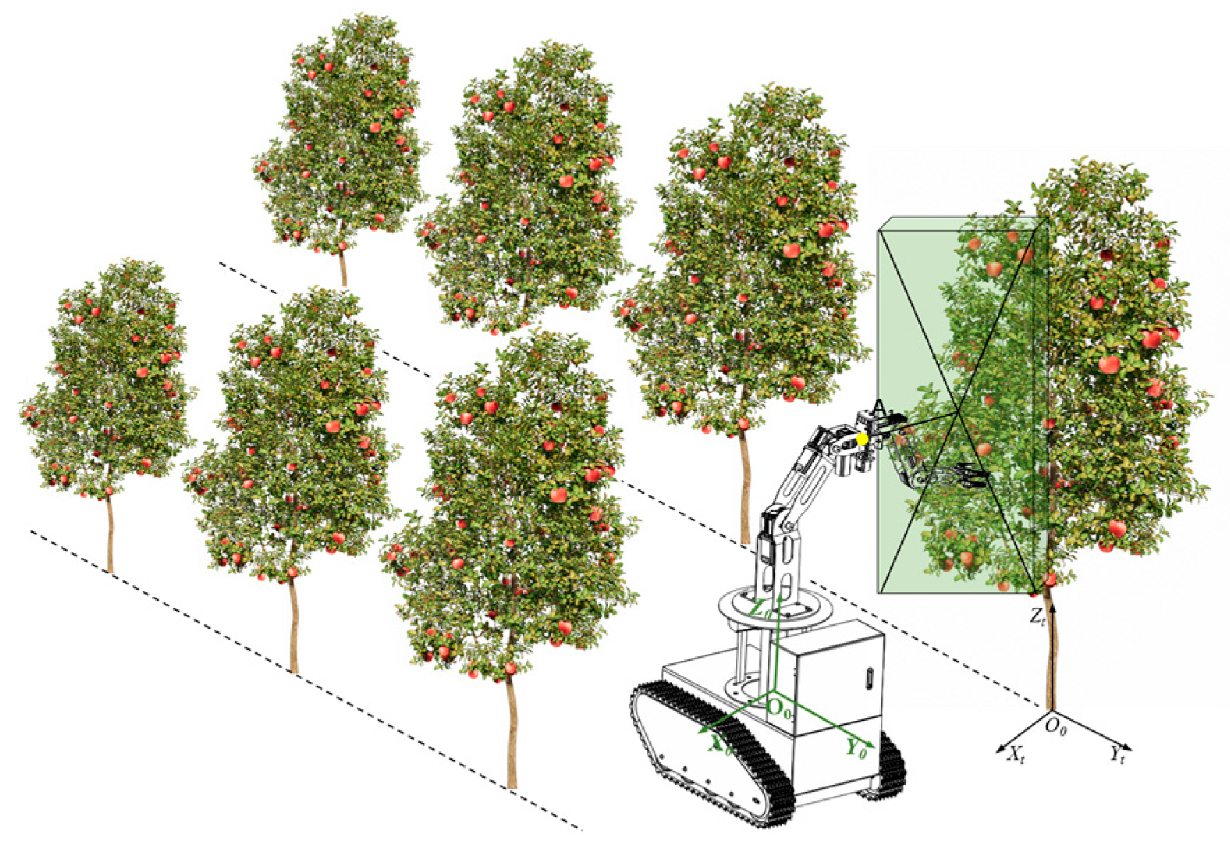 Agriengineering 07 00135 g004