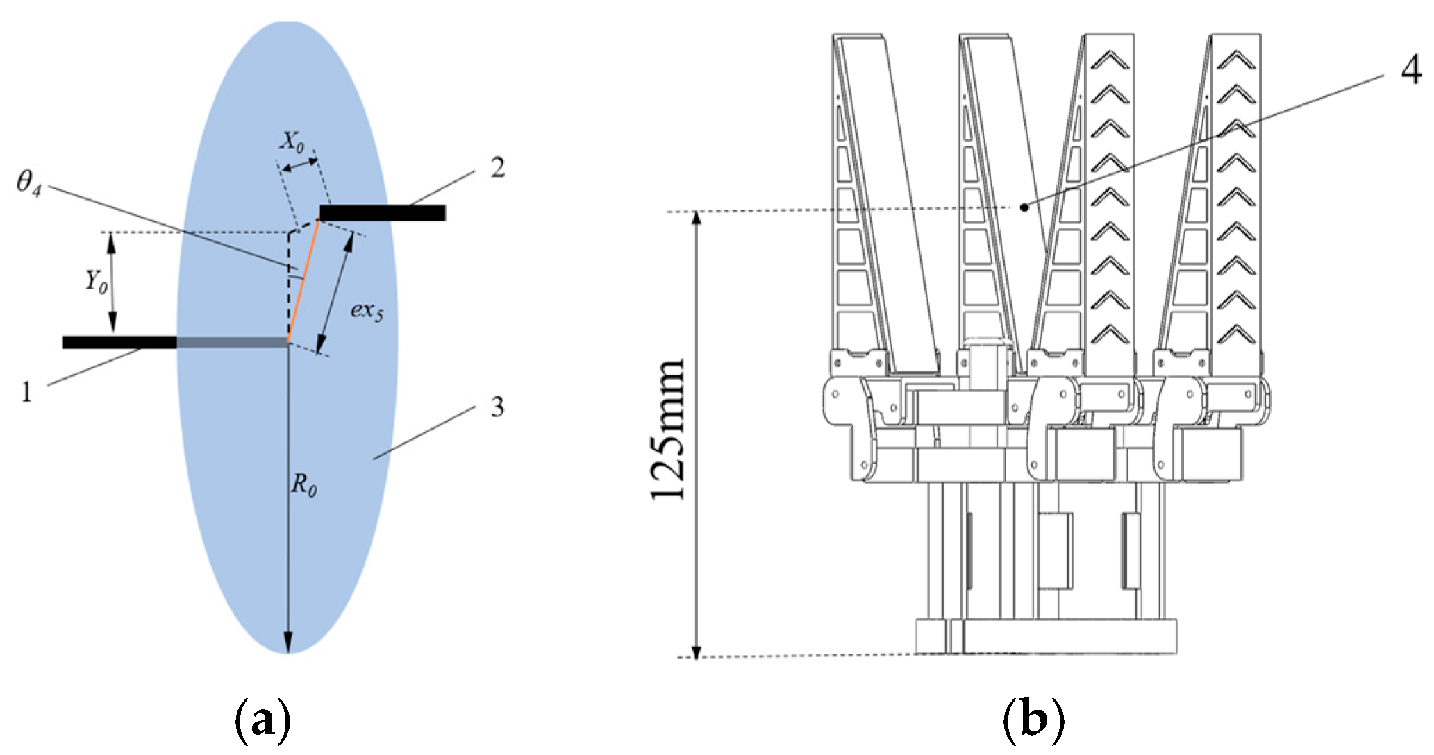 Agriengineering 07 00135 g006