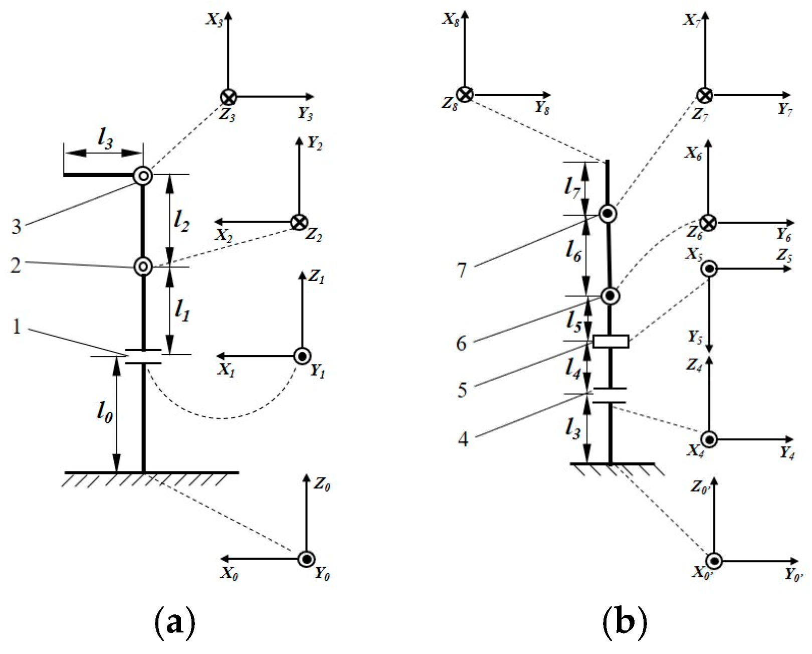 Agriengineering 07 00135 g008