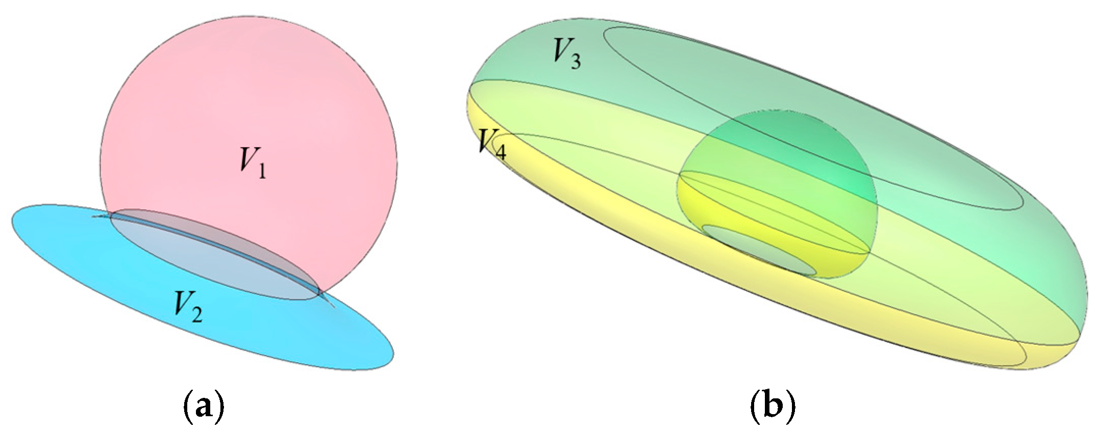 Agriengineering 07 00135 g020