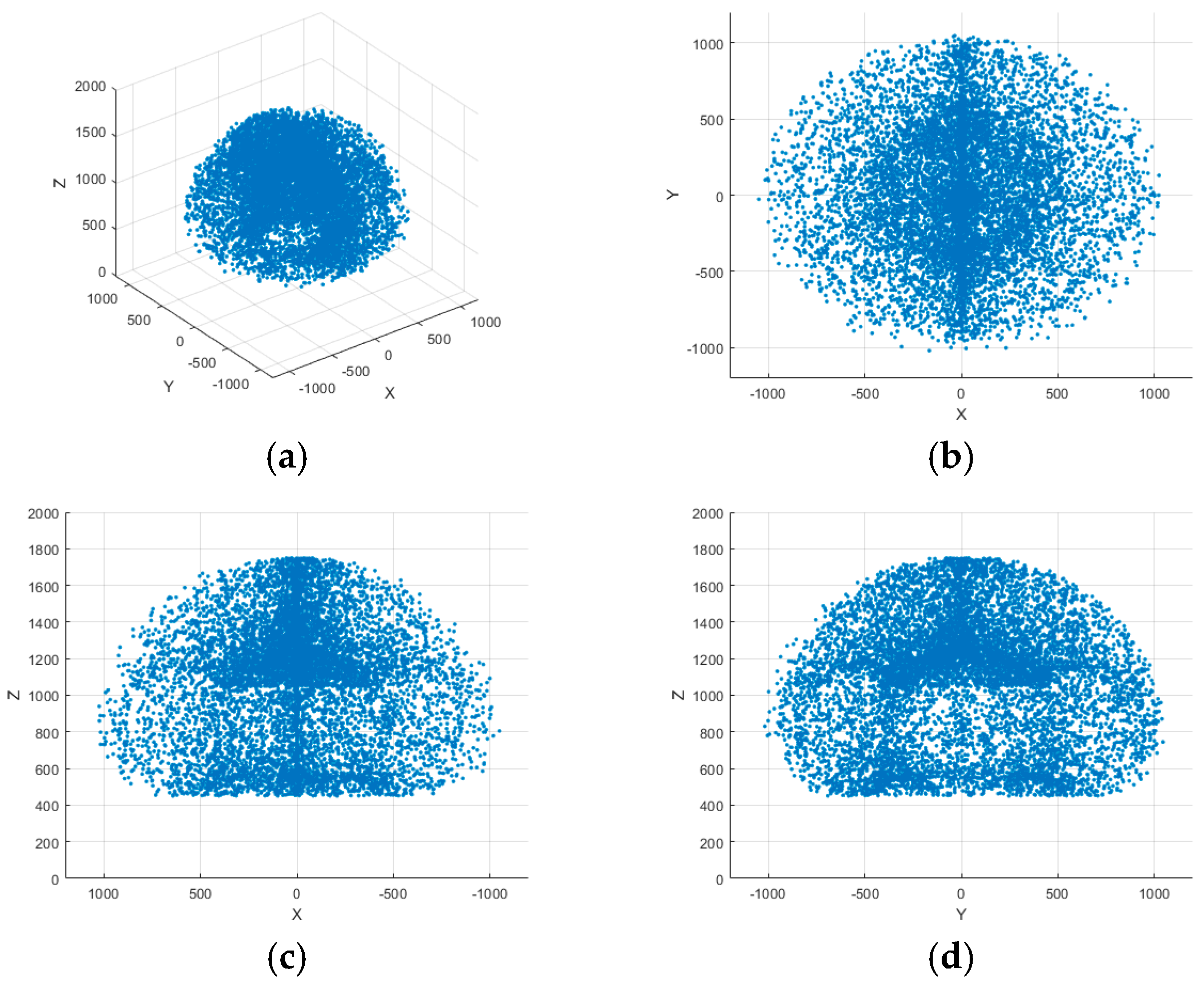 Agriengineering 07 00135 g021