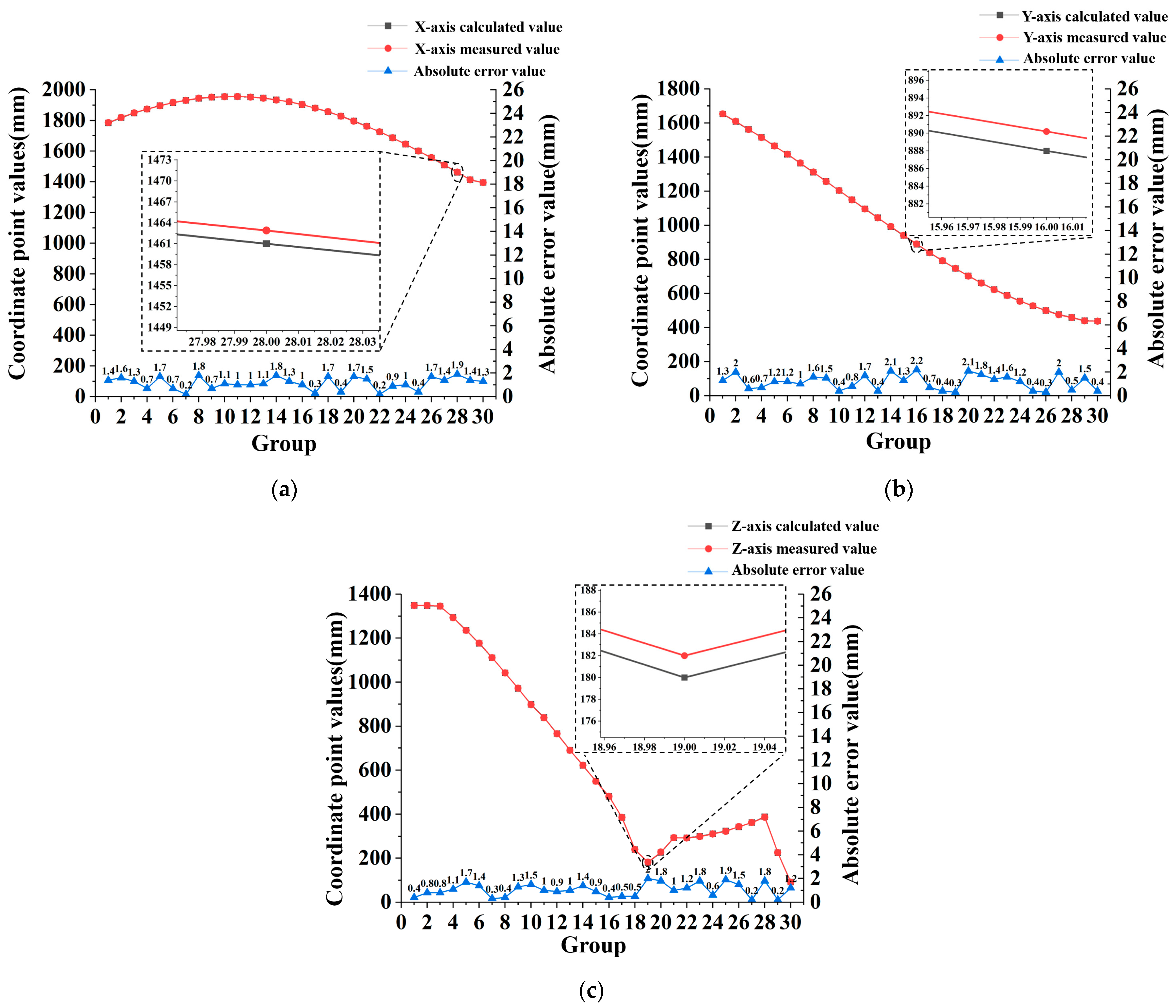 Agriengineering 07 00135 g026