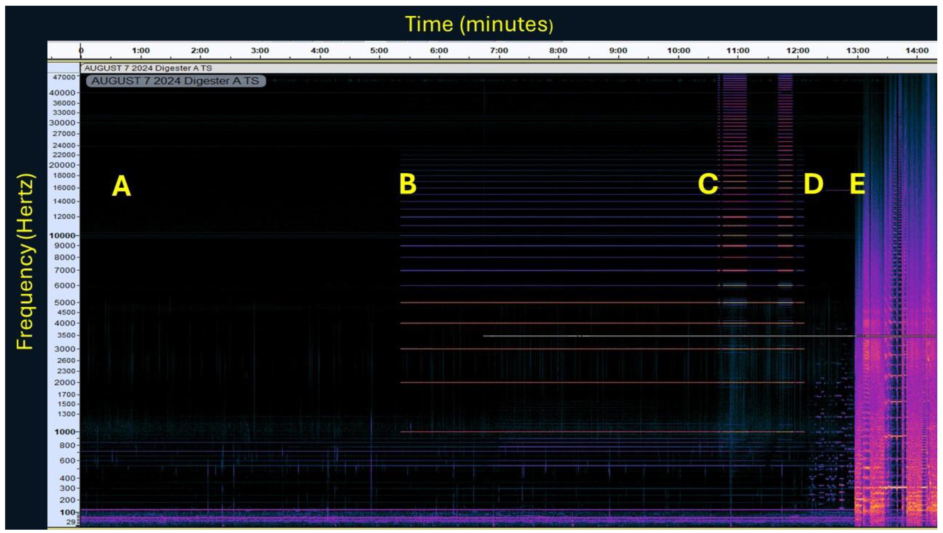 Agriengineering 07 00136 g003