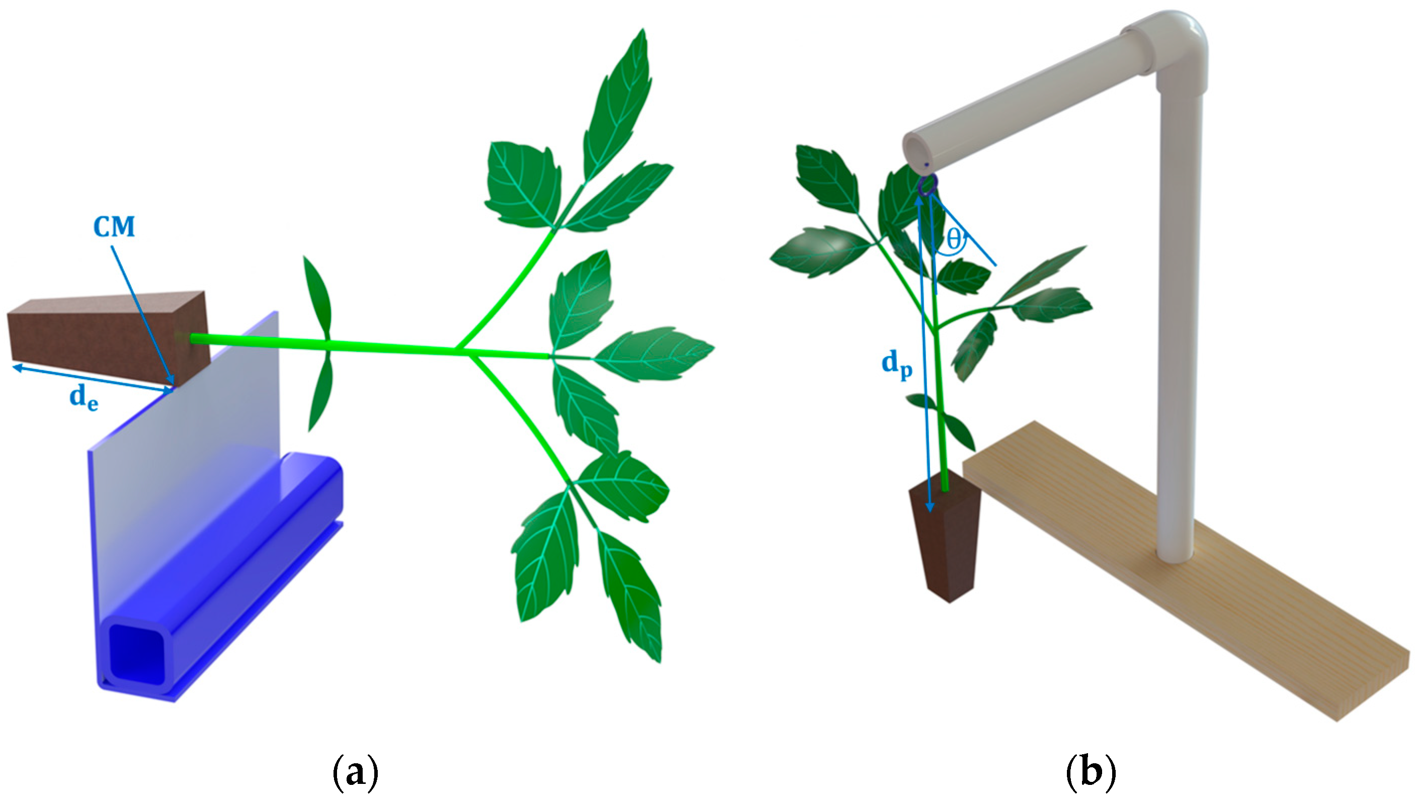 Agriengineering 07 00138 g003
