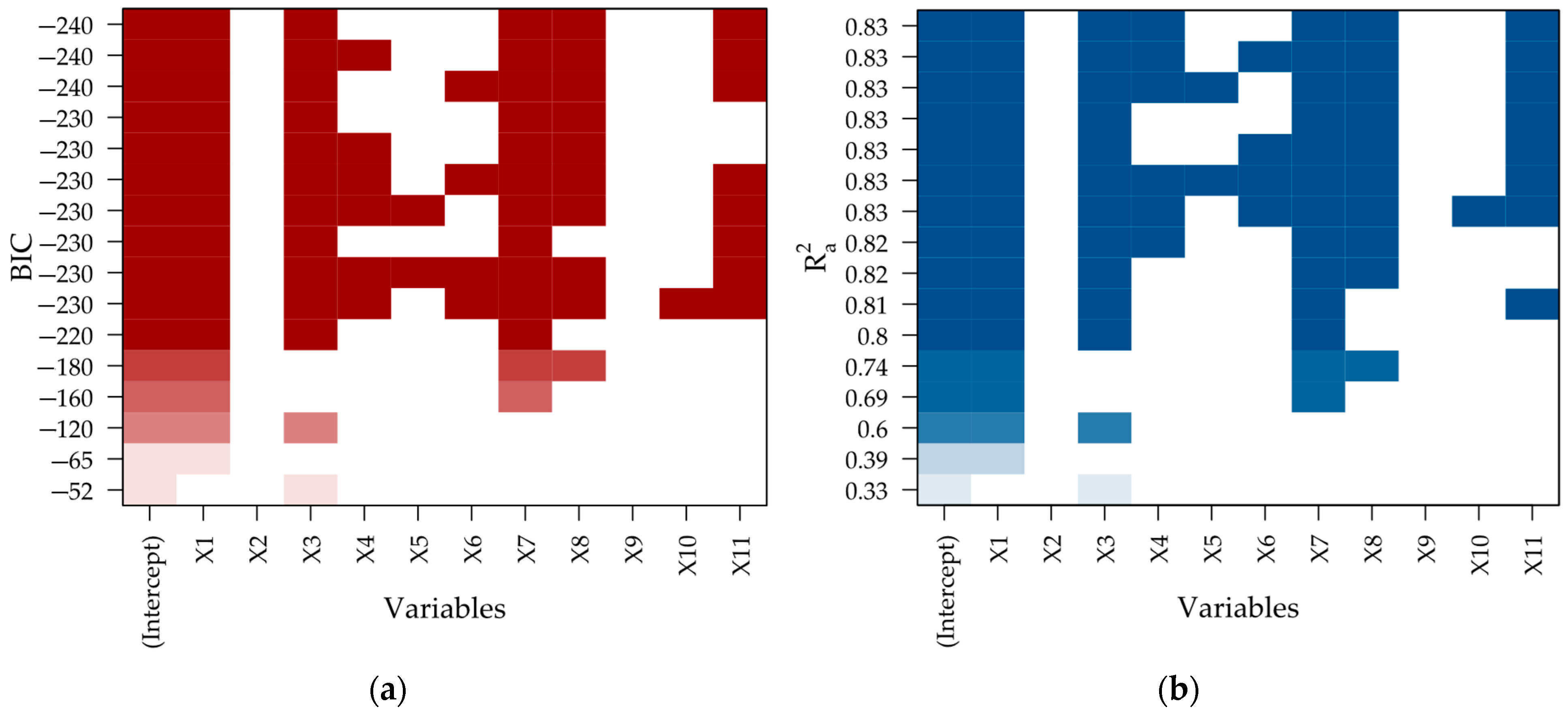 Agriengineering 07 00138 g006