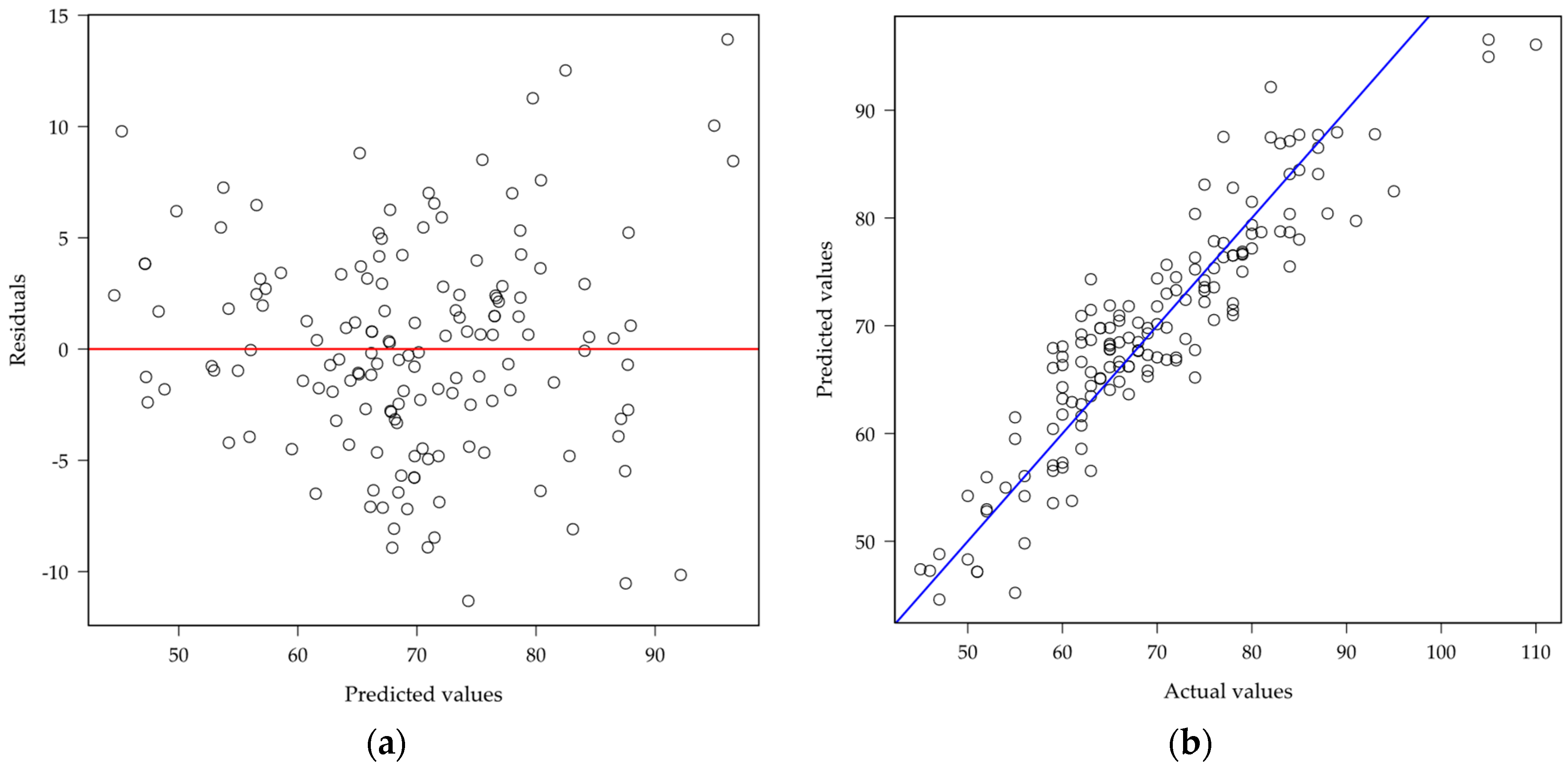 Agriengineering 07 00138 g007