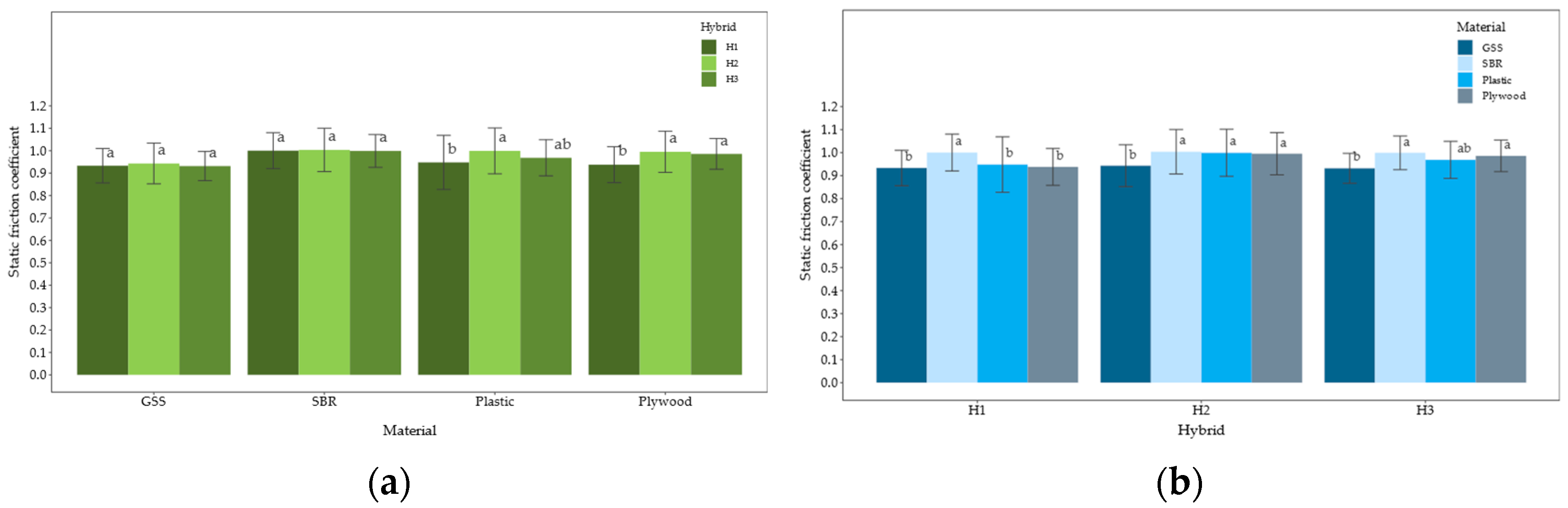 Agriengineering 07 00138 g011
