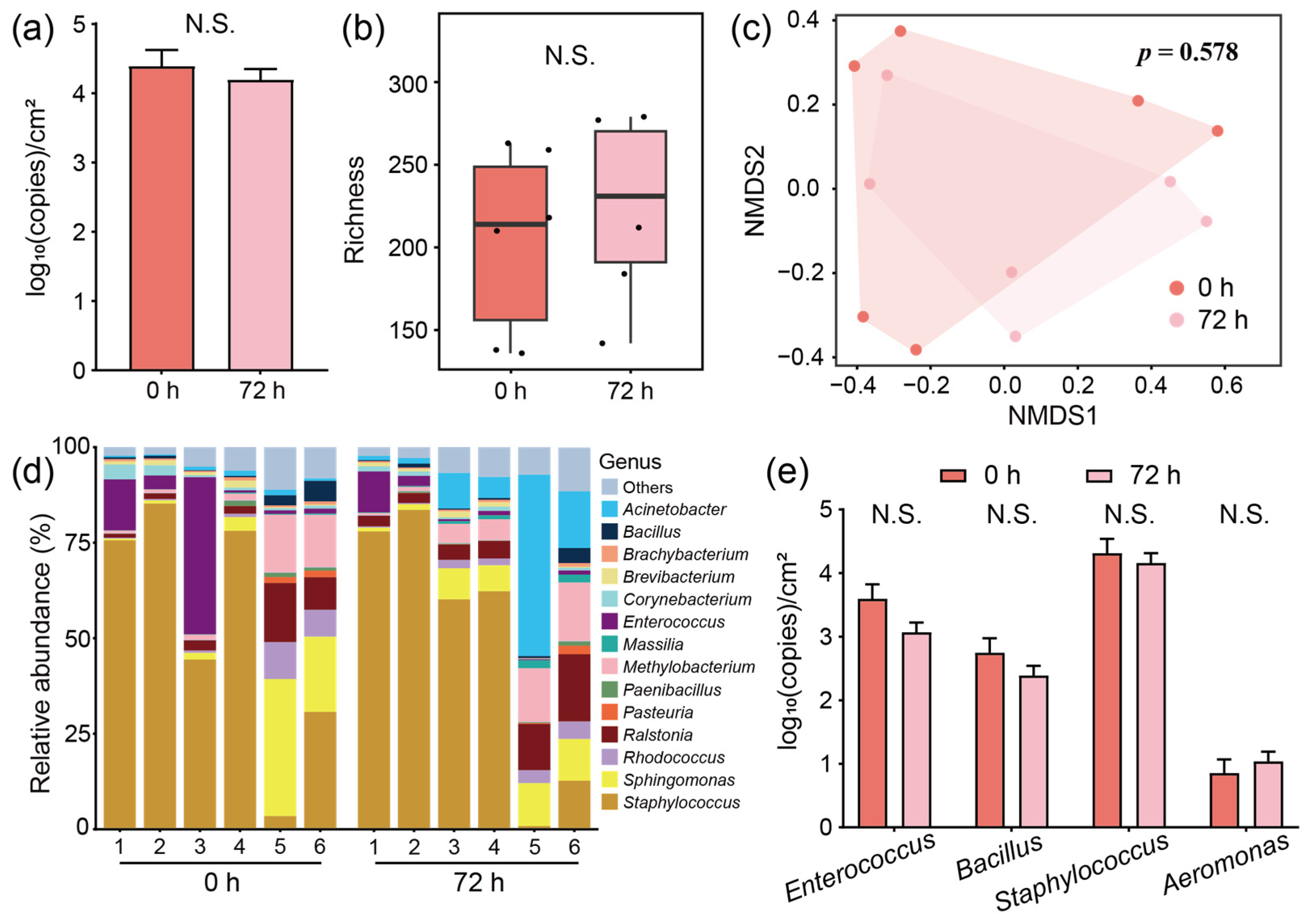Agriengineering 07 00143 g004 Agriengineering 07 00143 g004