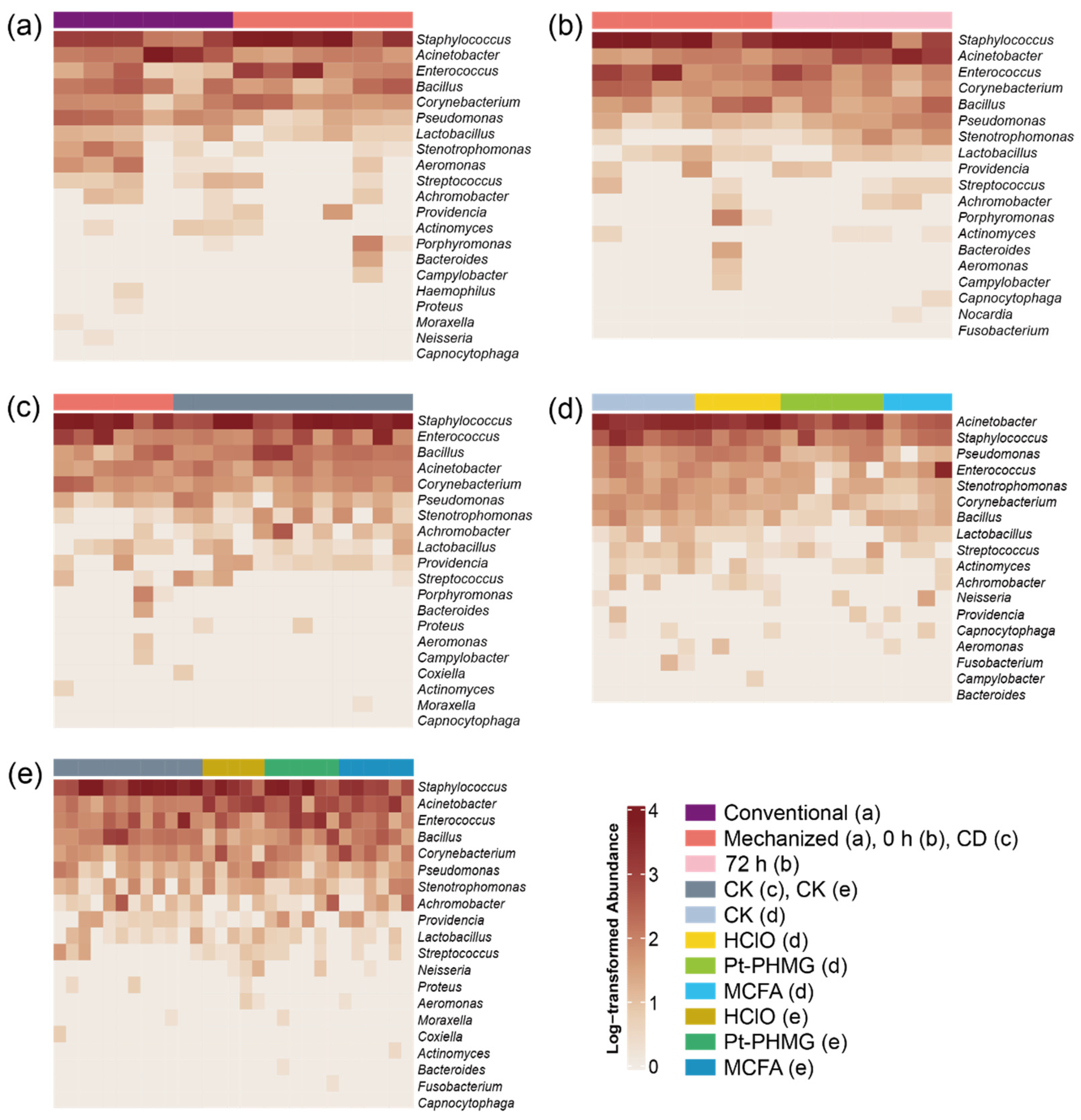 Agriengineering 07 00143 g0a4 Agriengineering 07 00143 g0a4