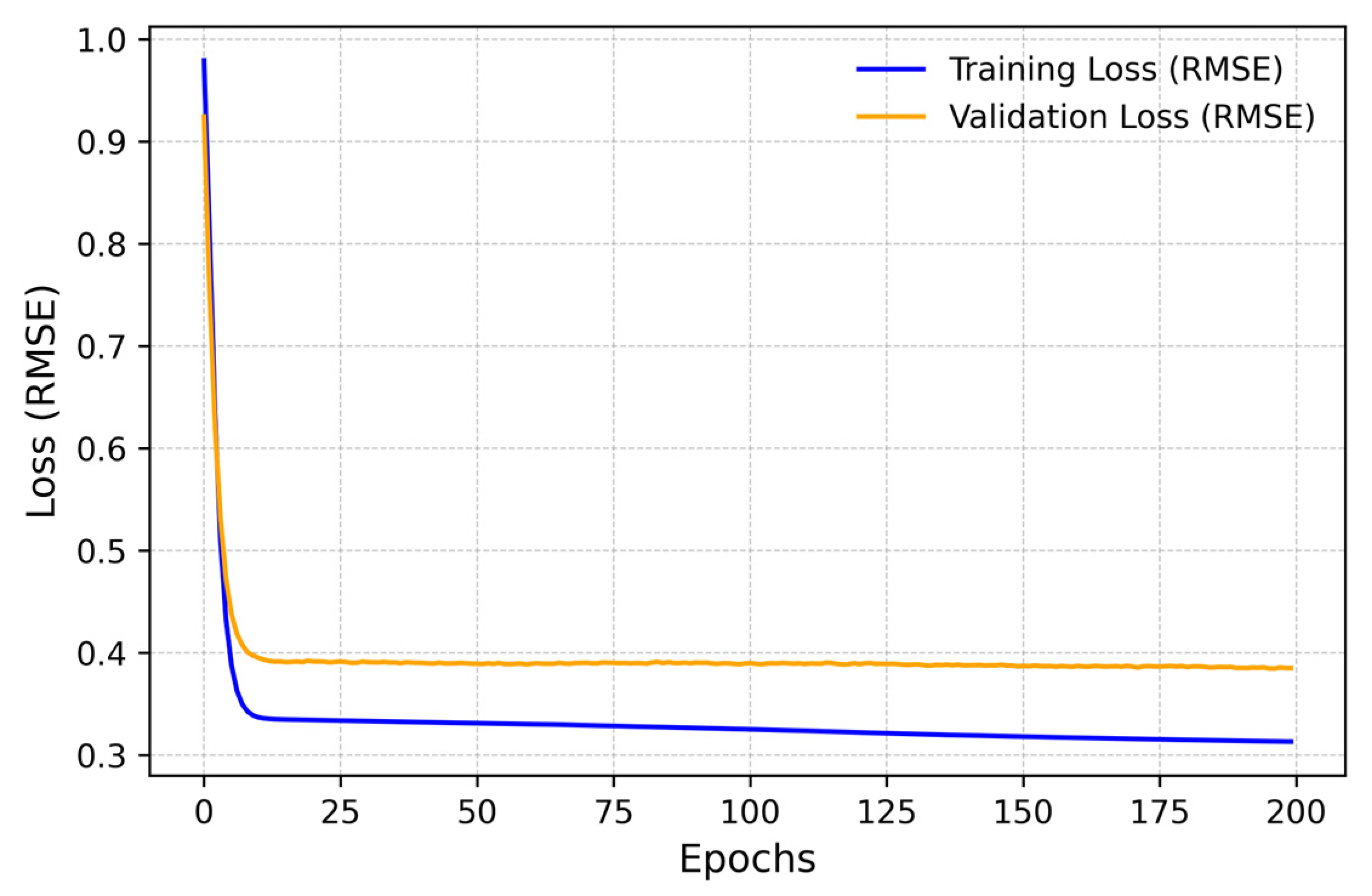 Agriengineering 07 00150 g002