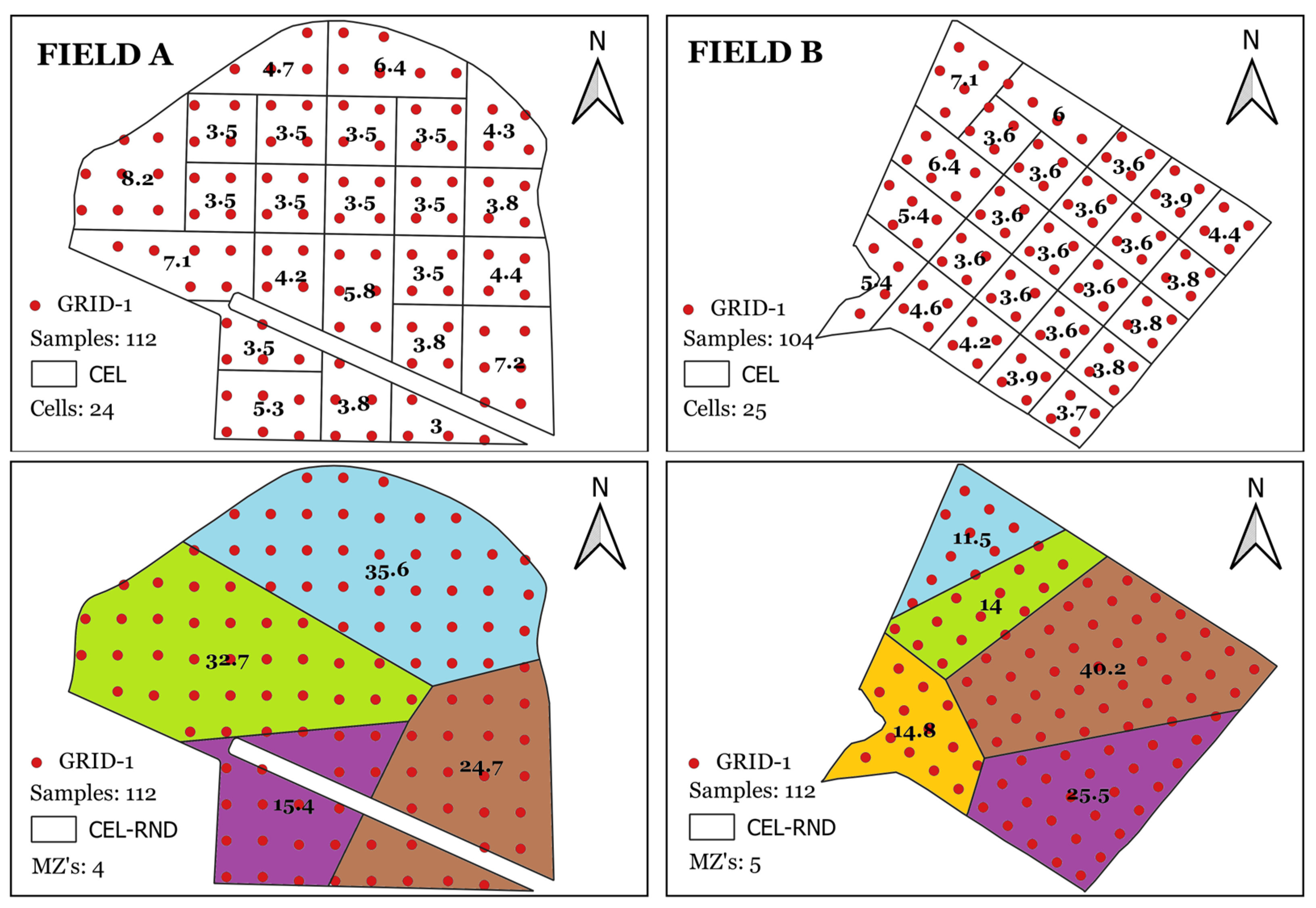 Agriengineering 07 00150 g003