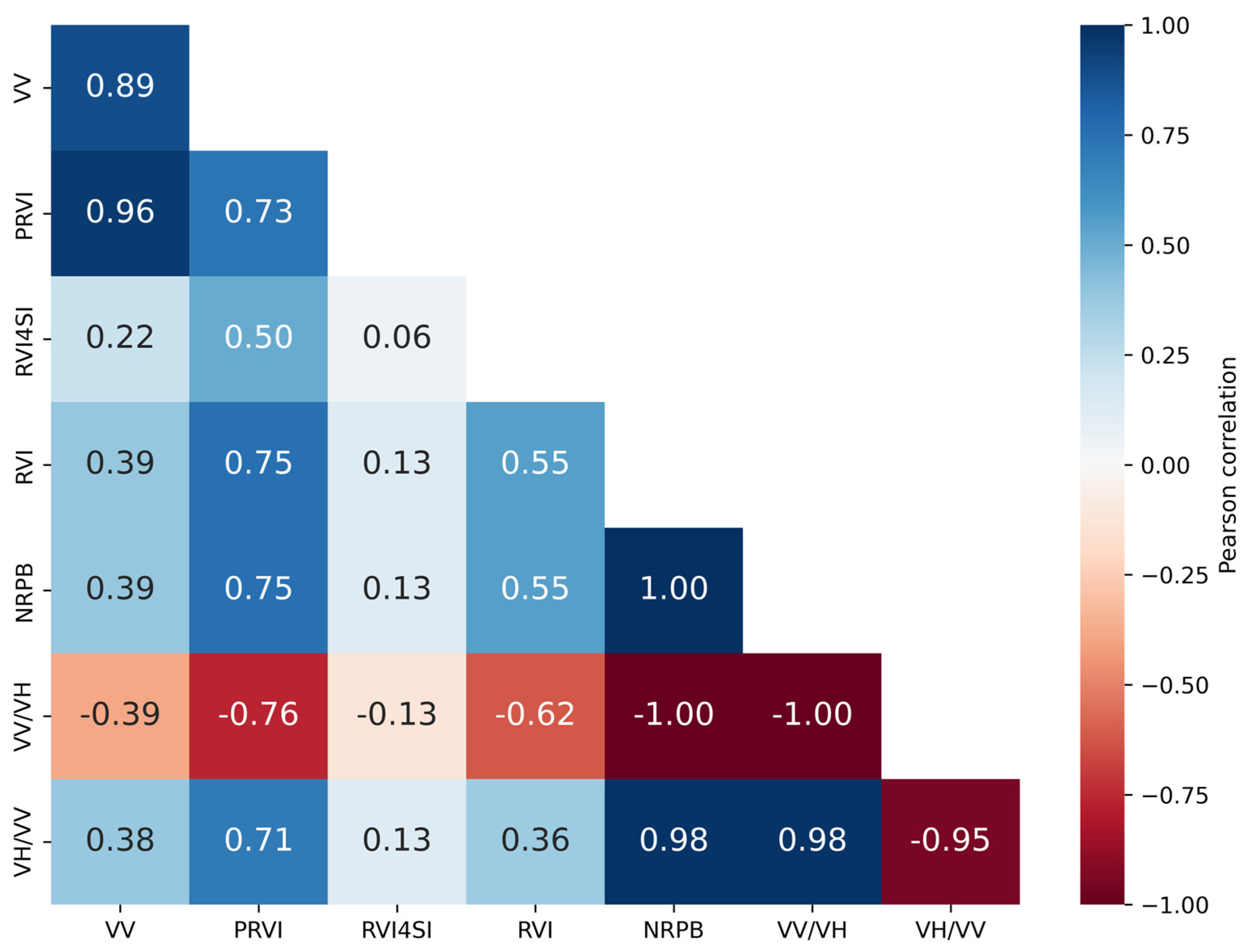 Agriengineering 07 00150 g004