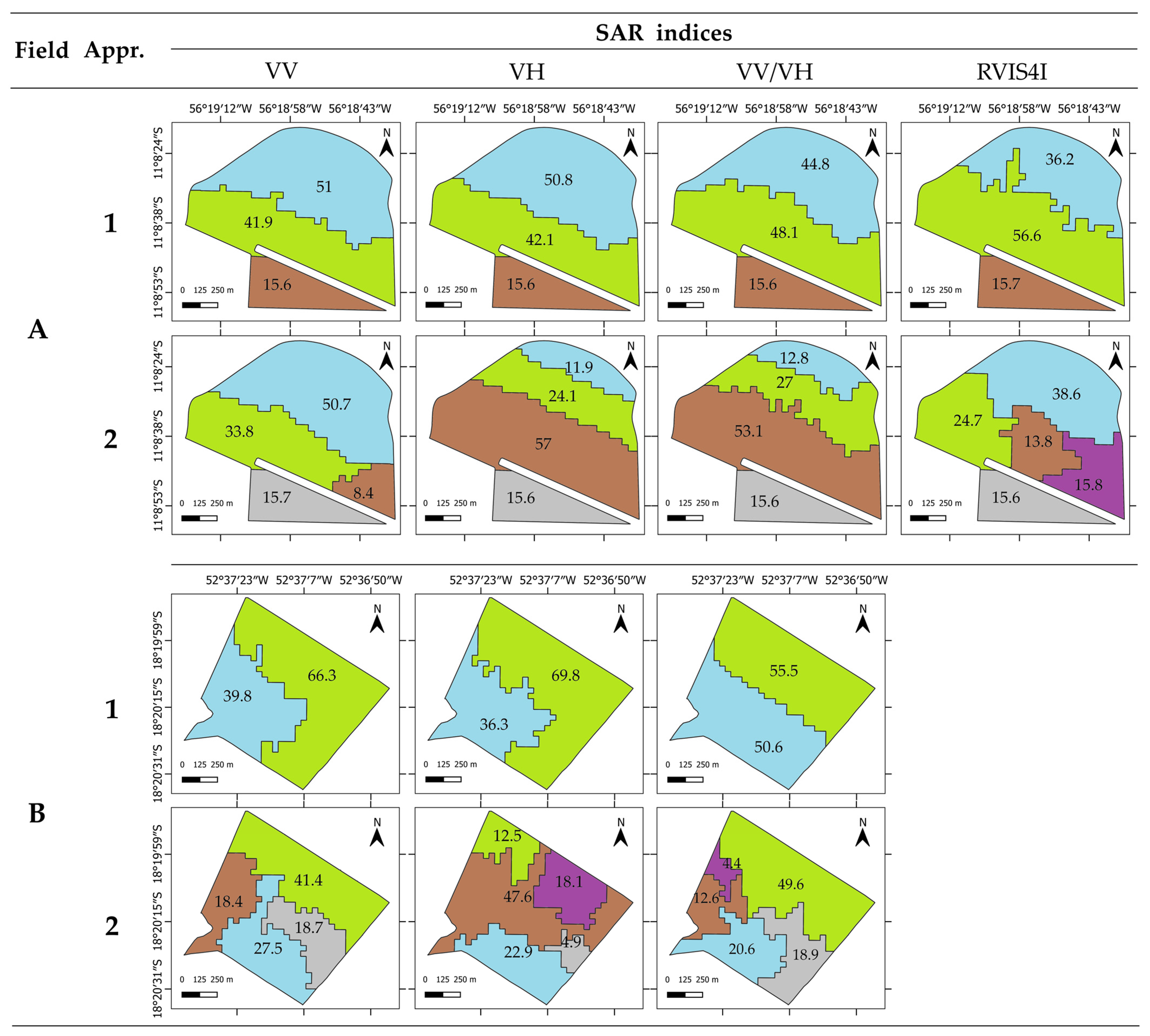 Agriengineering 07 00150 g009