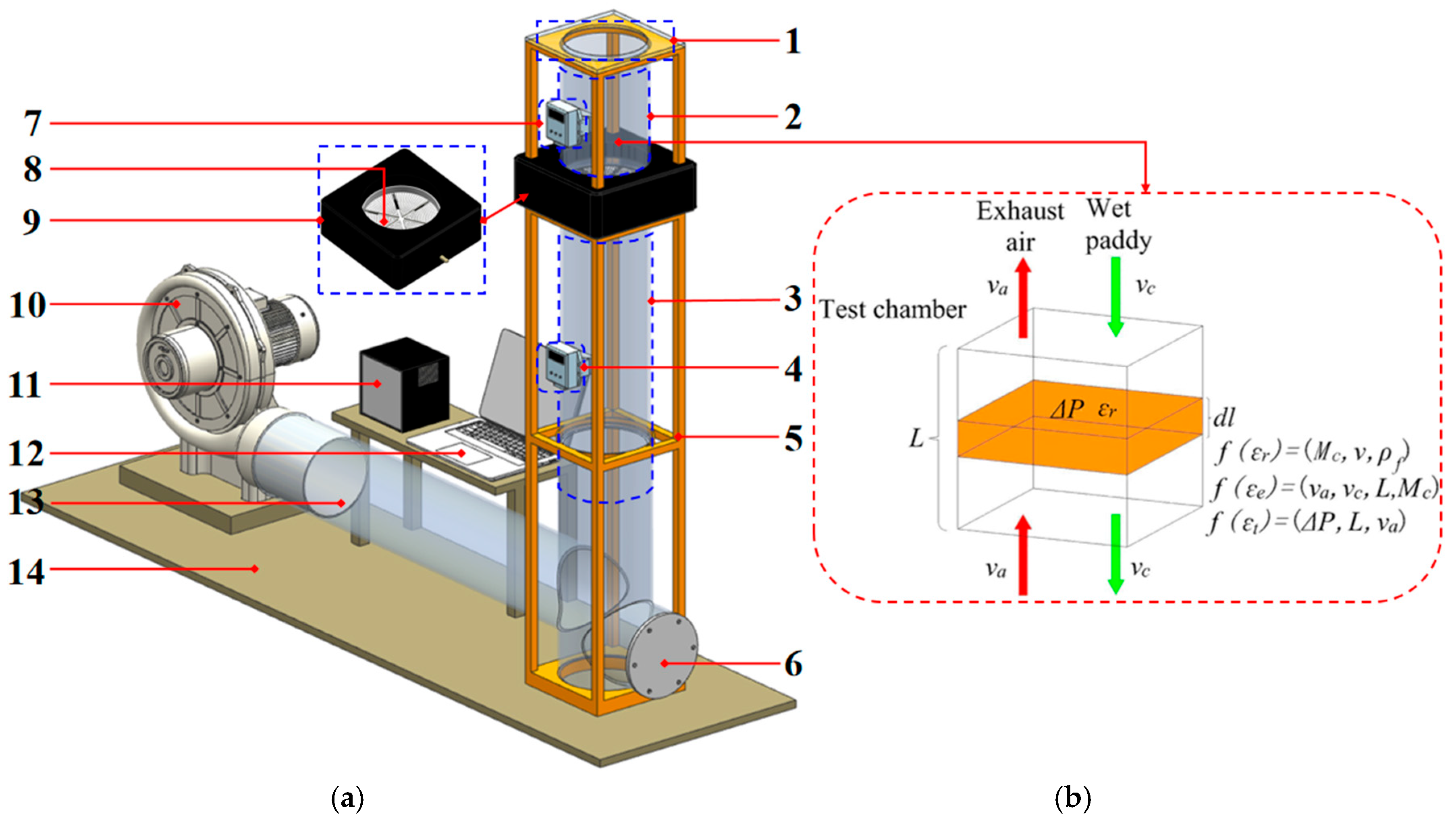 Agriengineering 07 00164 g001