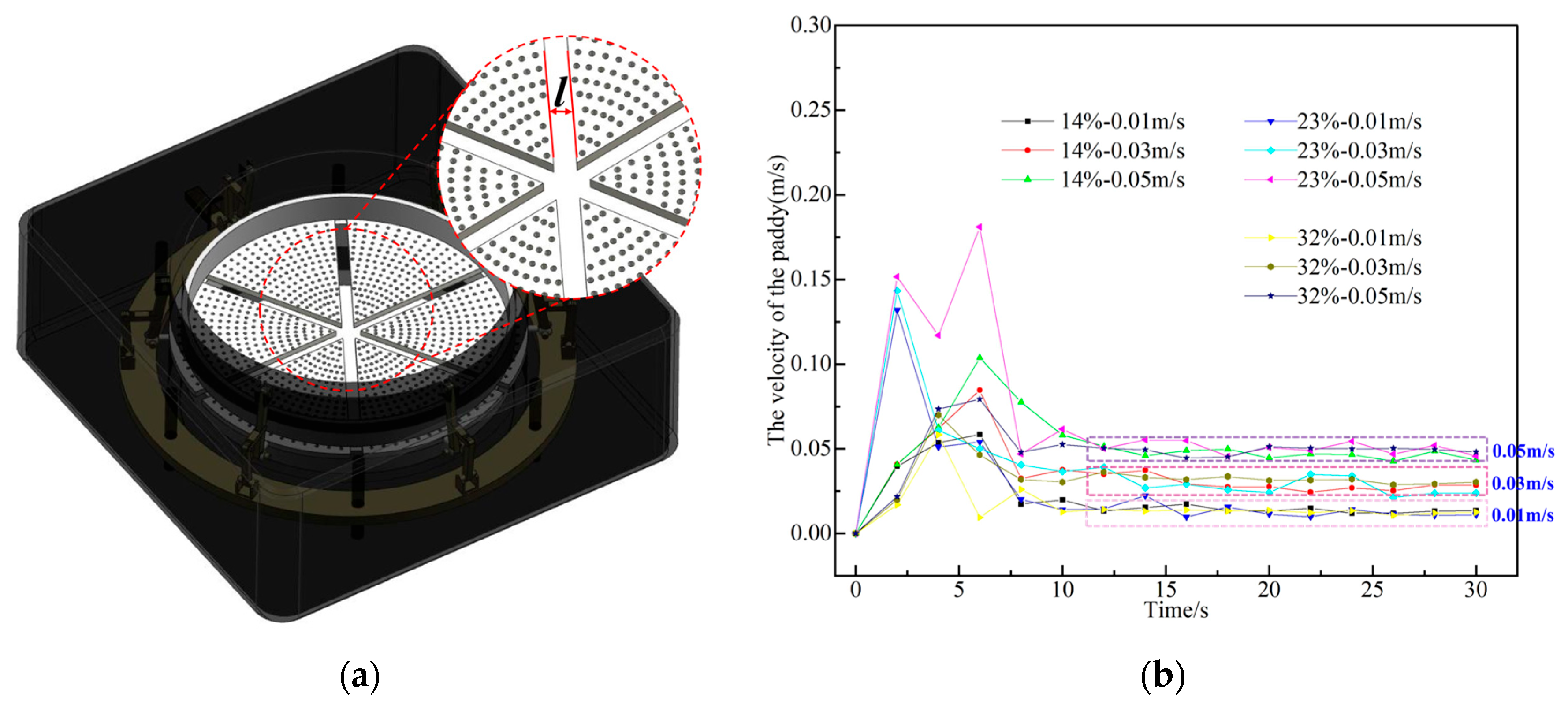 Agriengineering 07 00164 g003