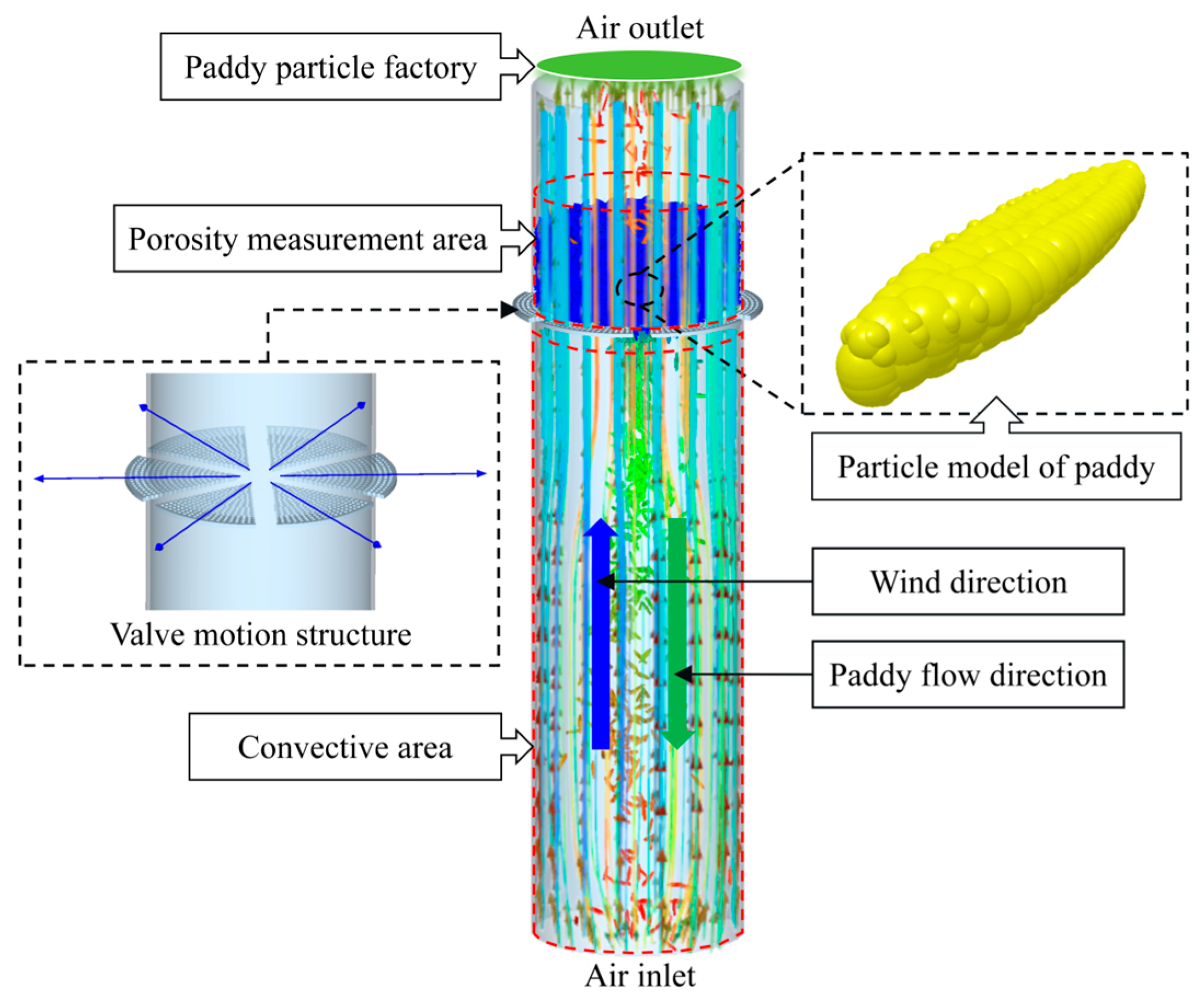 Agriengineering 07 00164 g007
