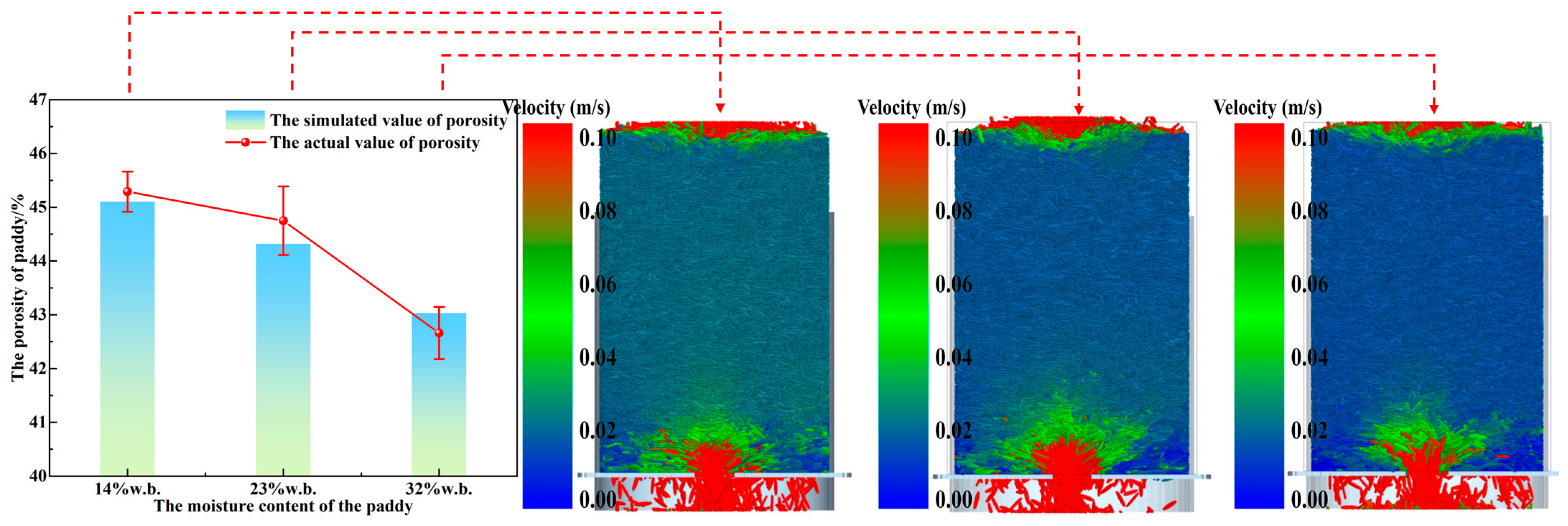 Agriengineering 07 00164 g009