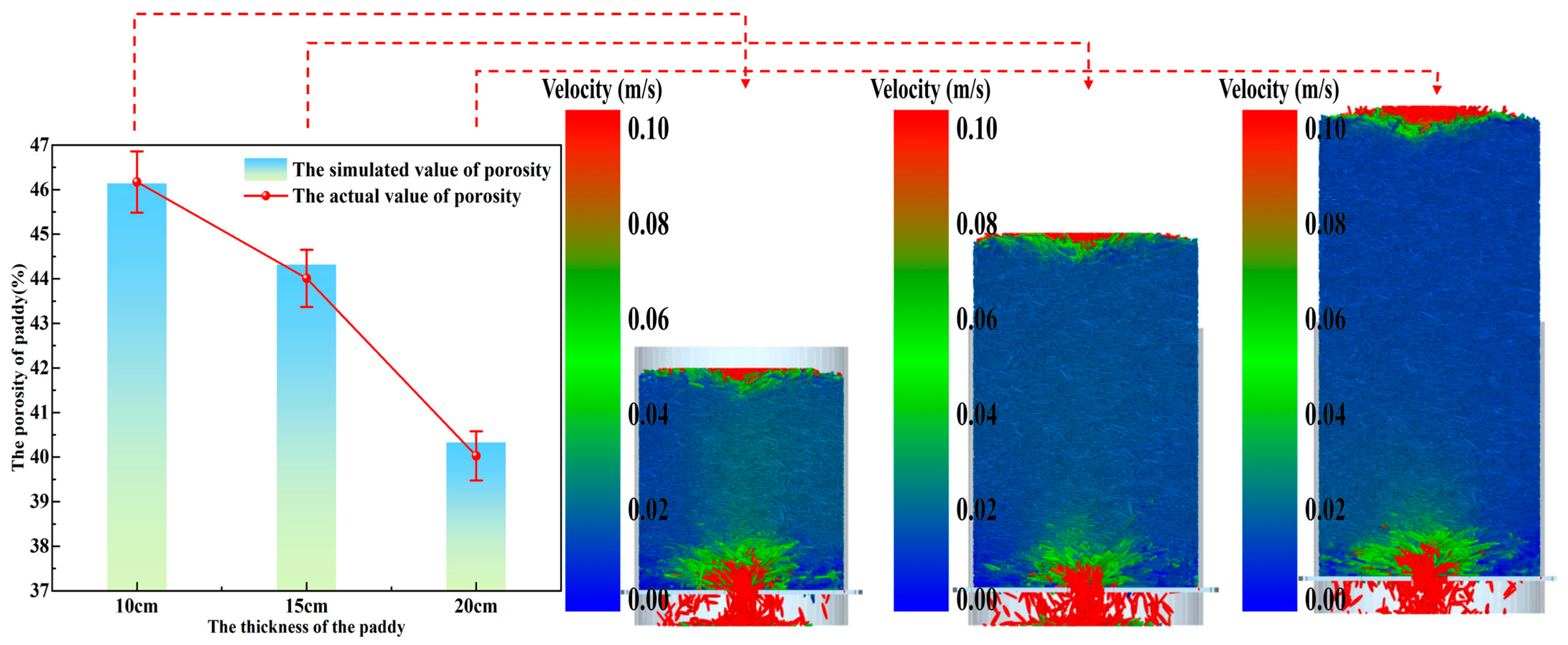 Agriengineering 07 00164 g010