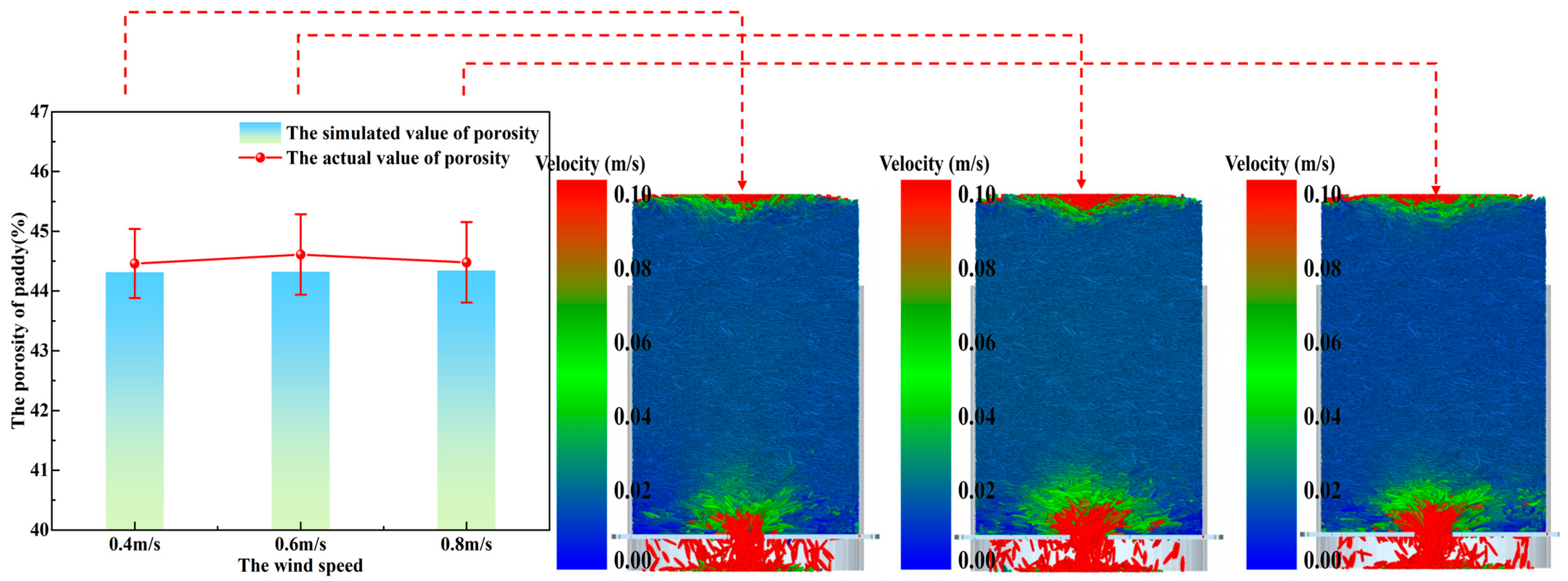 Agriengineering 07 00164 g012