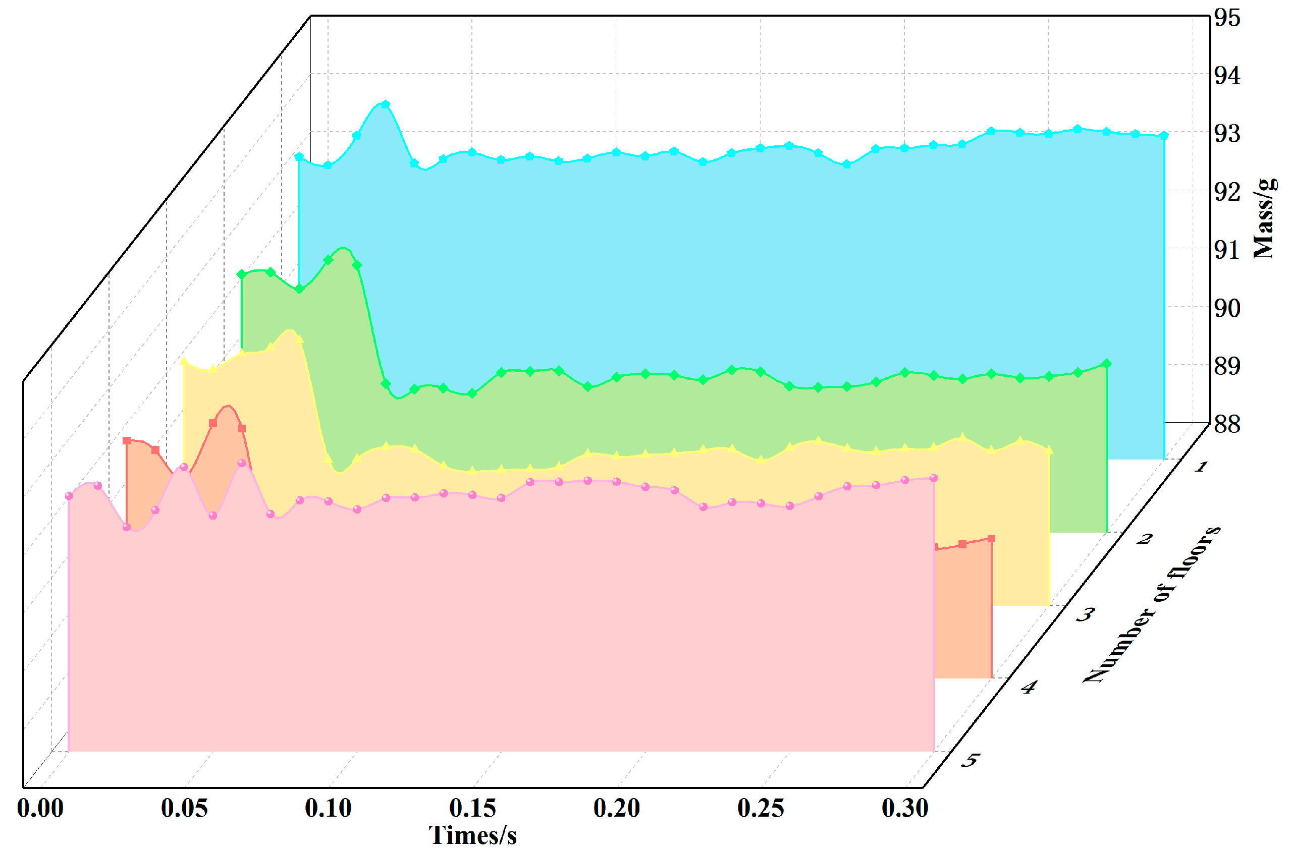 Agriengineering 07 00164 g016