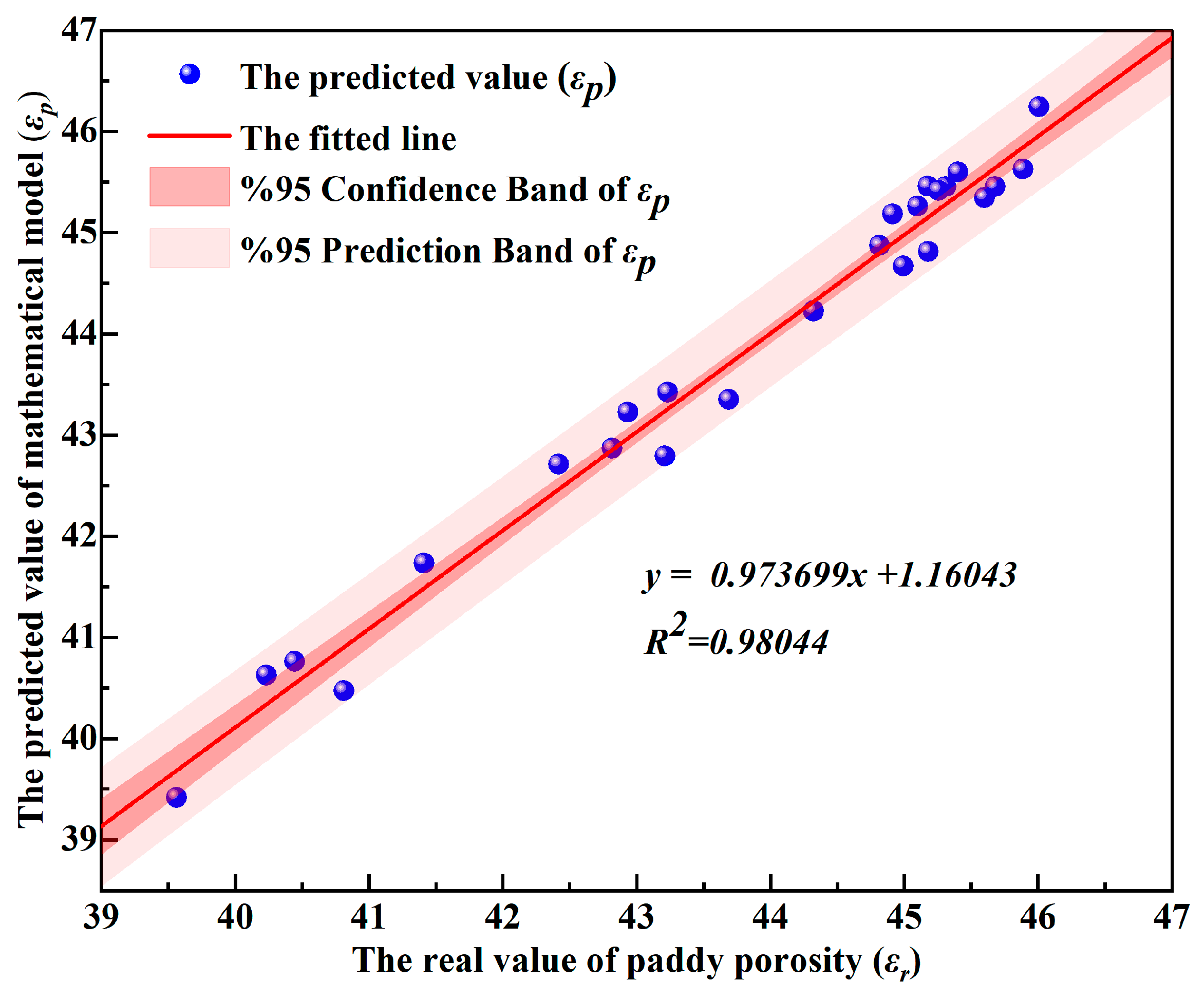 Agriengineering 07 00164 g017