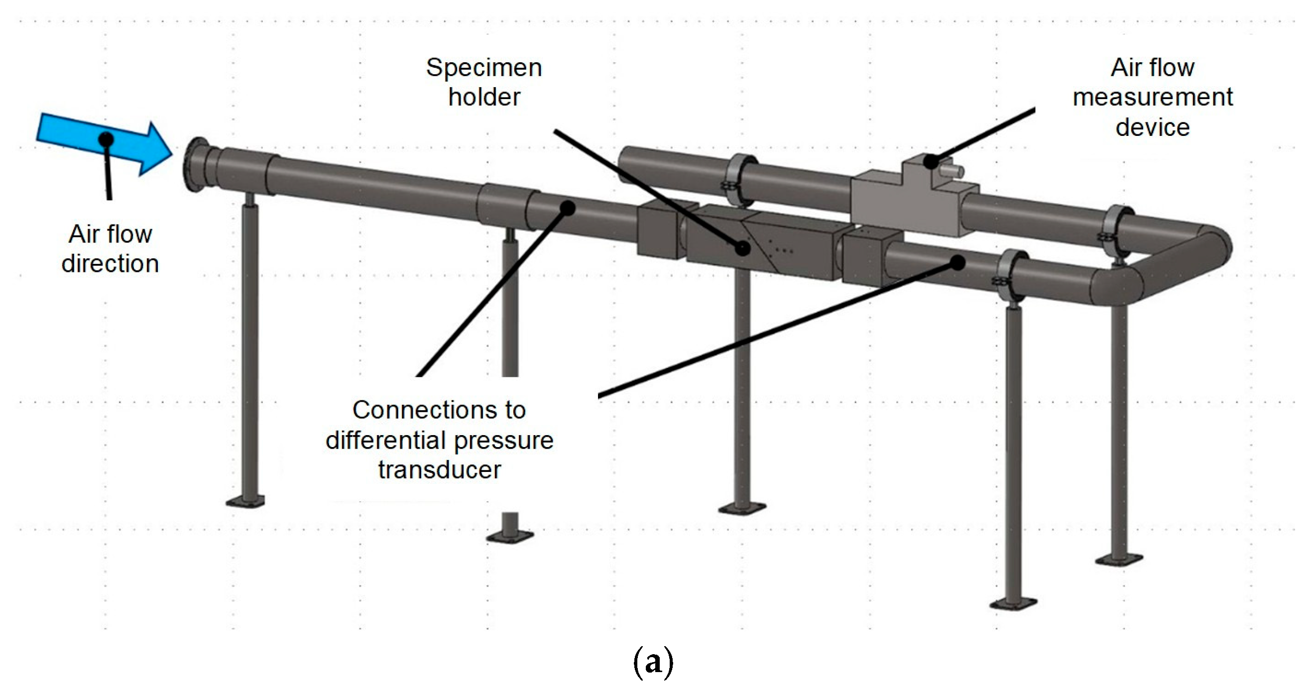 Agriengineering 07 00168 g002a