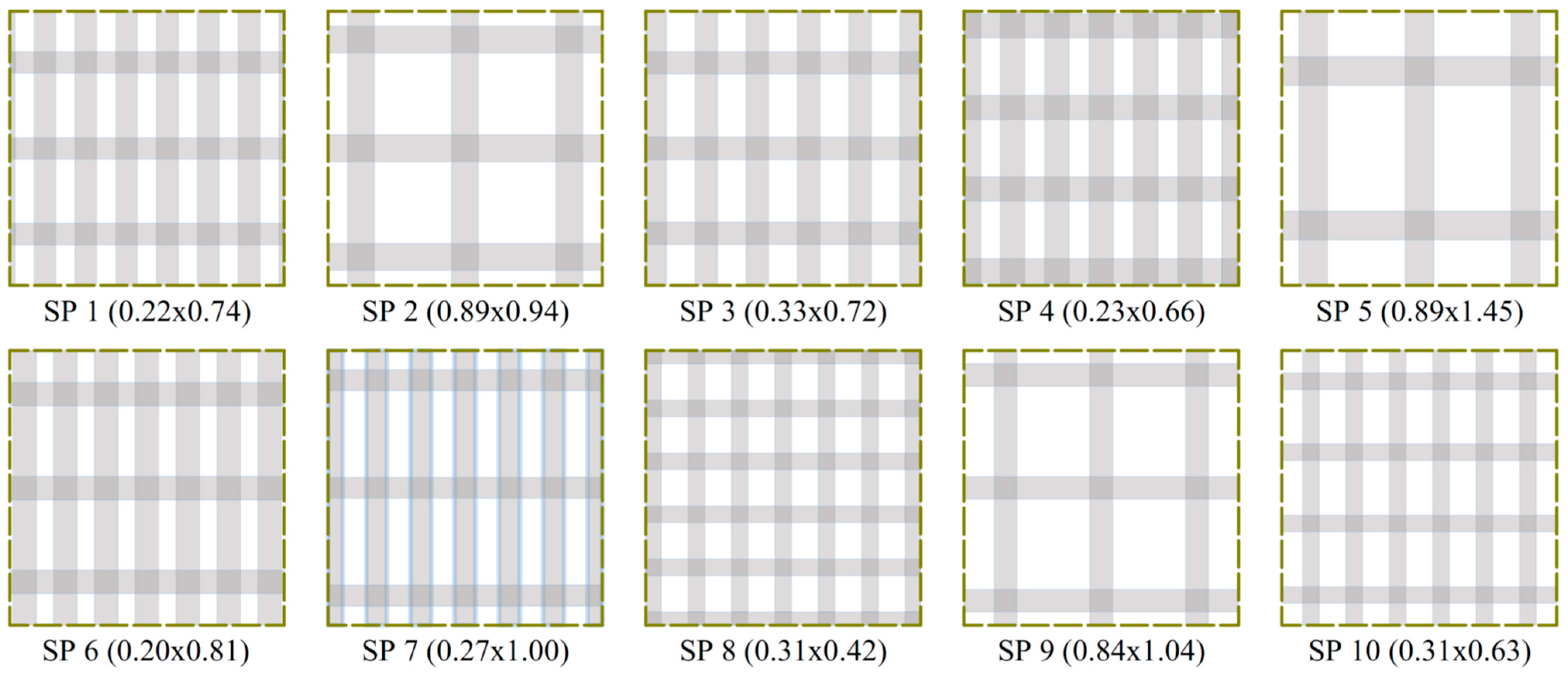 Agriengineering 07 00168 g003
