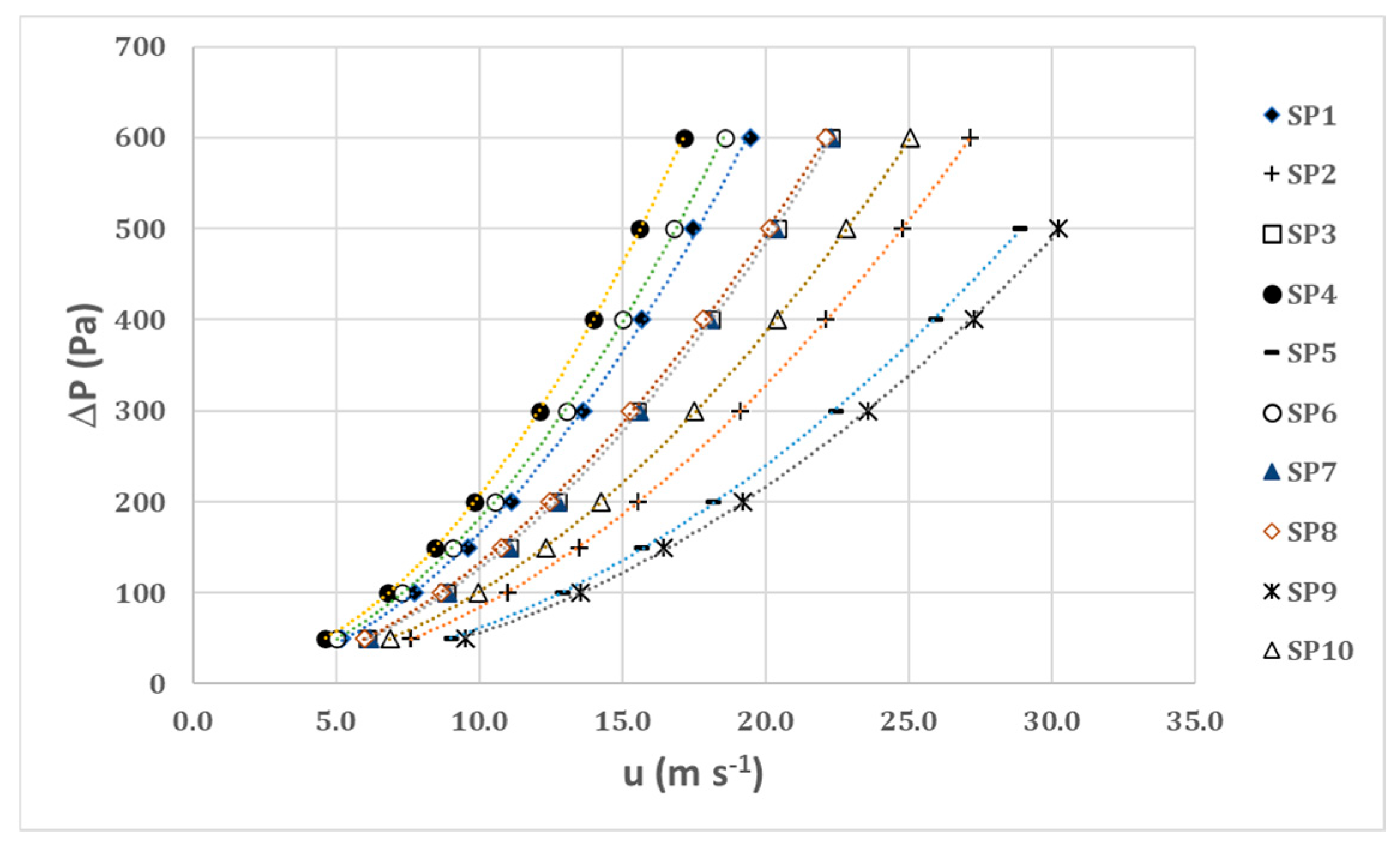 Agriengineering 07 00168 g004