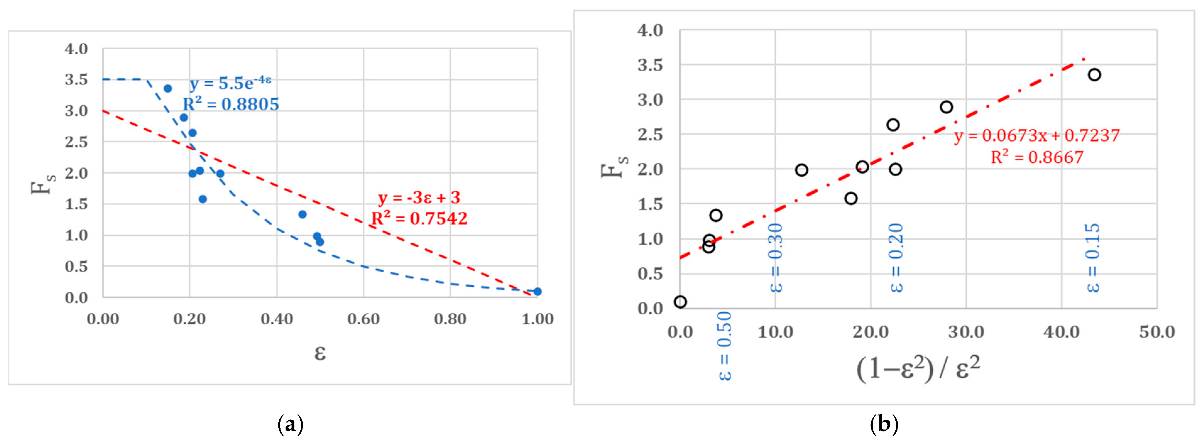 Agriengineering 07 00168 g005
