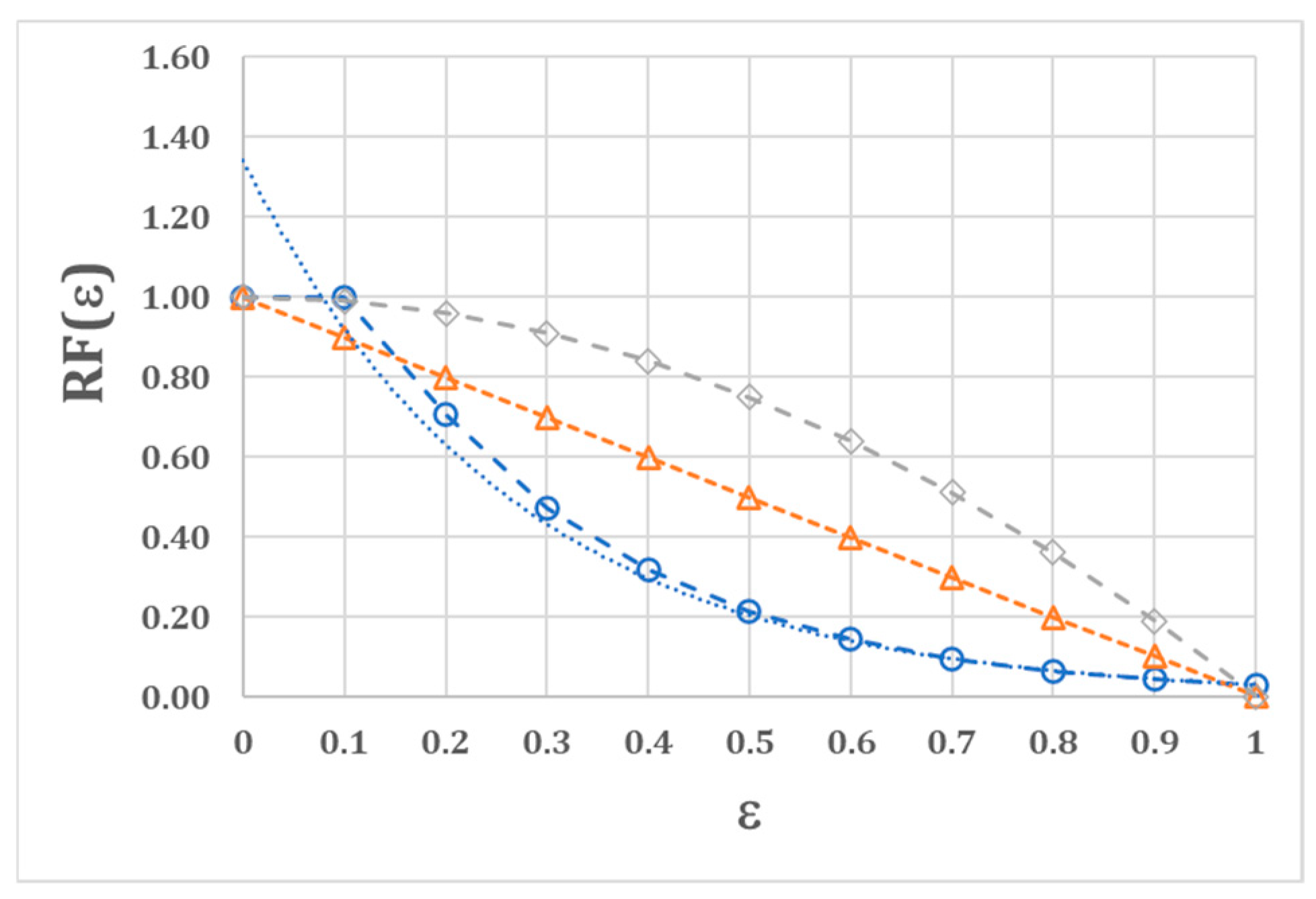 Agriengineering 07 00168 g006