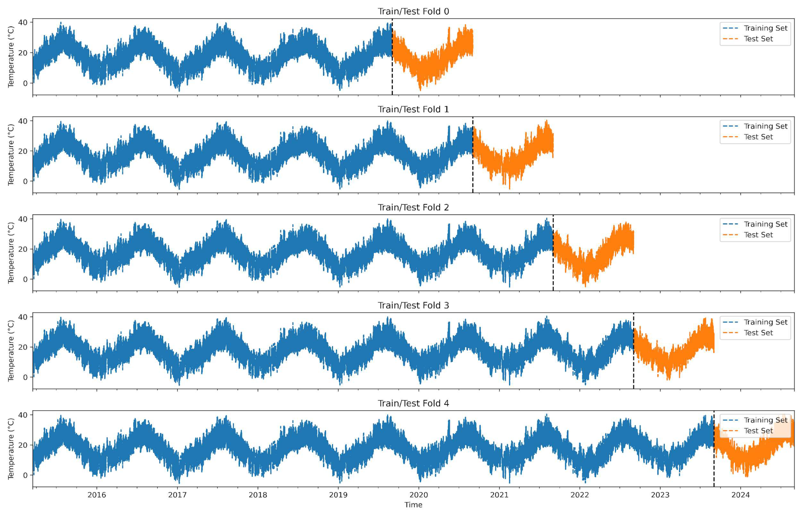 Agriengineering 07 00174 g004