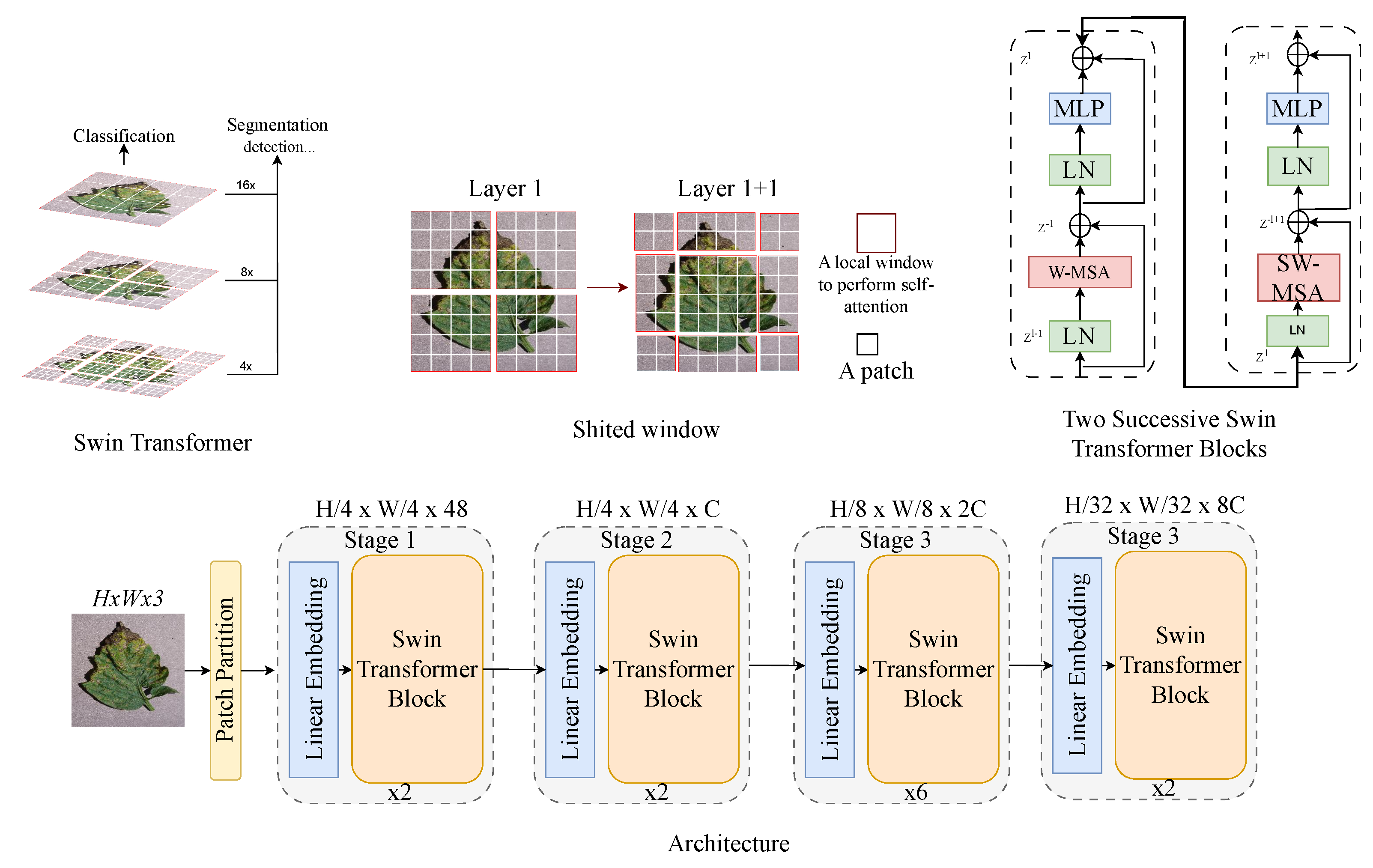Agriengineering 07 00185 g005