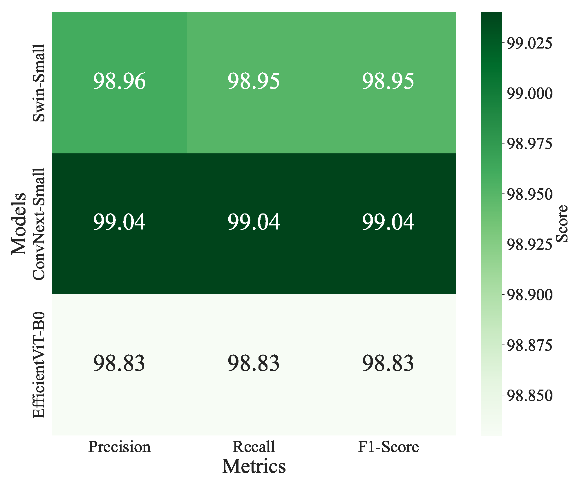 Agriengineering 07 00185 g011