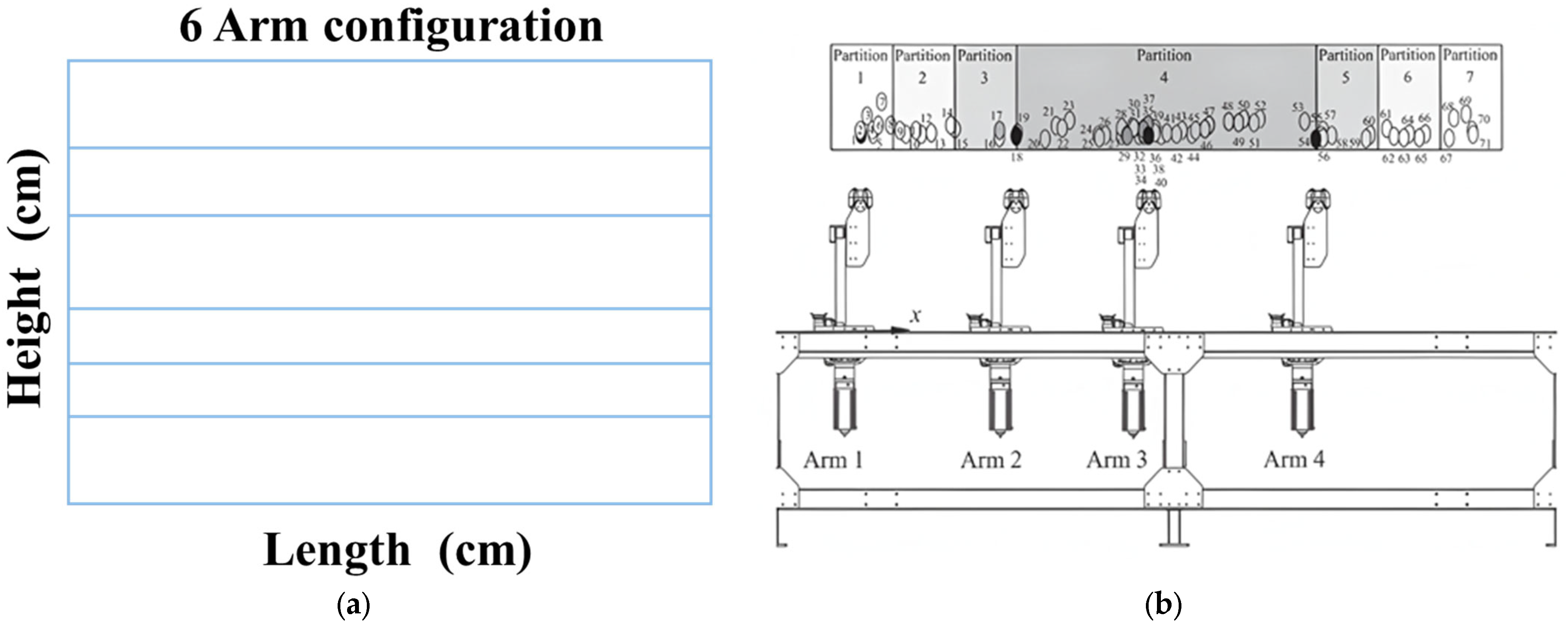 Agriengineering 07 00192 g002