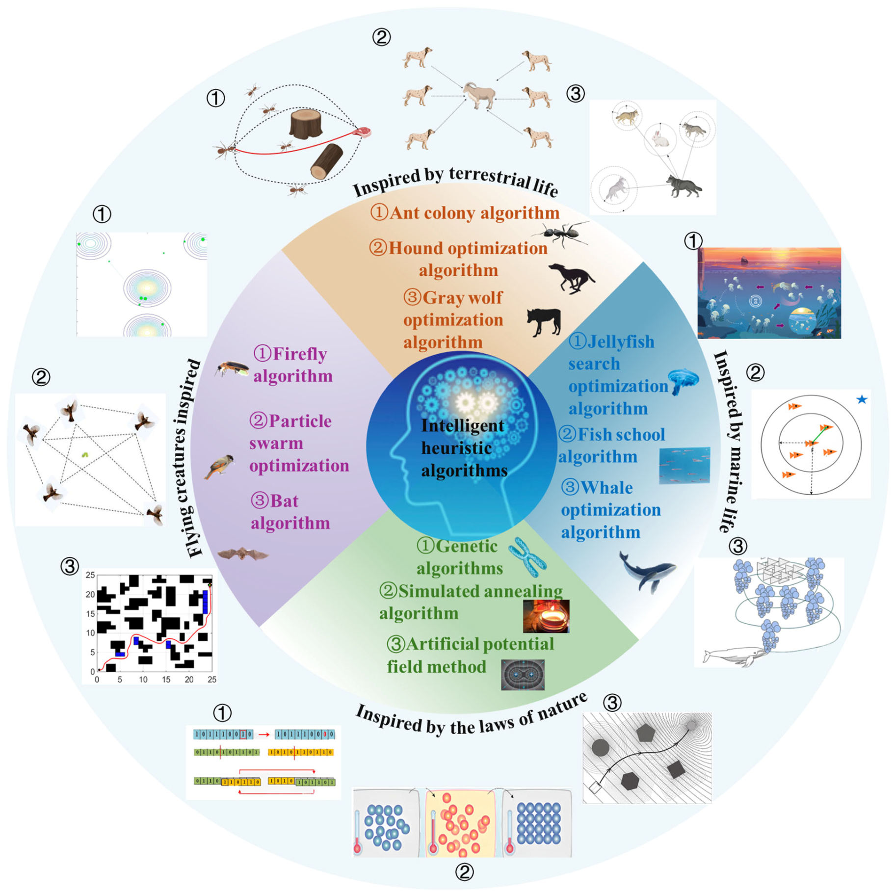 Agriengineering 07 00192 g004