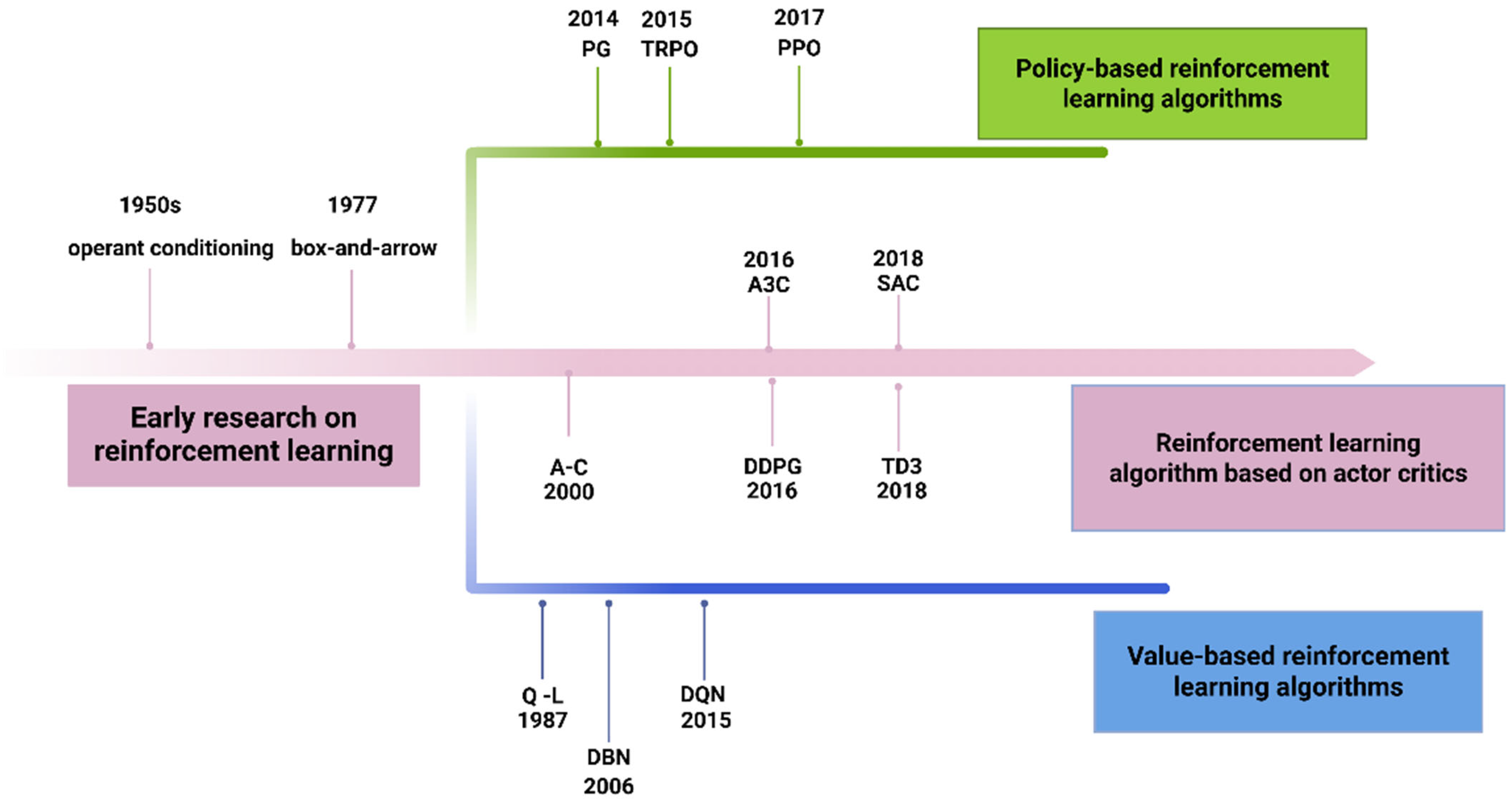 Agriengineering 07 00192 g005