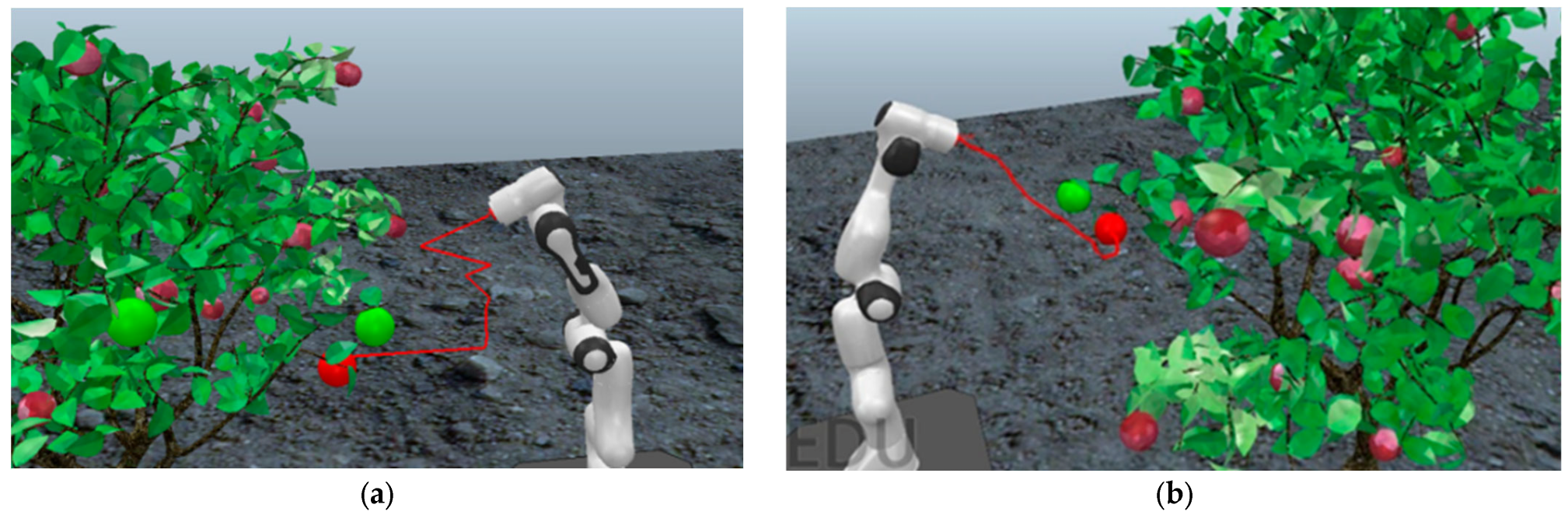 Agriengineering 07 00192 g006