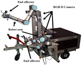 Agriengineering 07 00192 i003